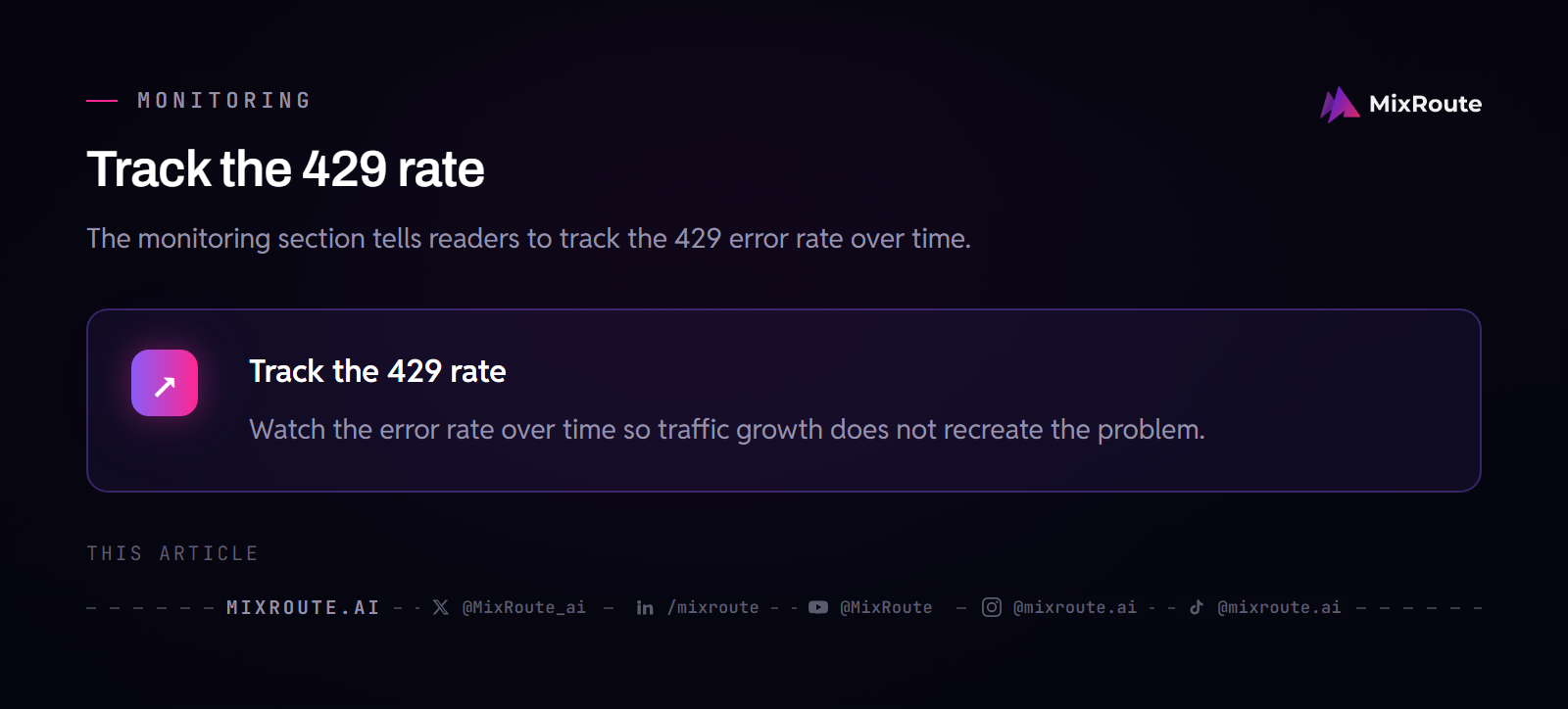 Monitoring the 429 error rate after applying a rate limit fix