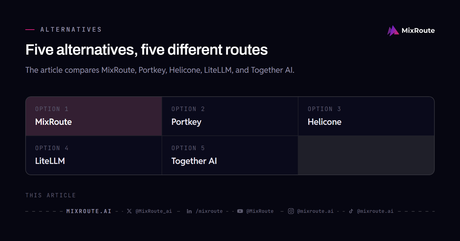OpenRouter Alternatives in 2026: 5 Options Worth Considering 2 The five OpenRouter alternatives compared in the article