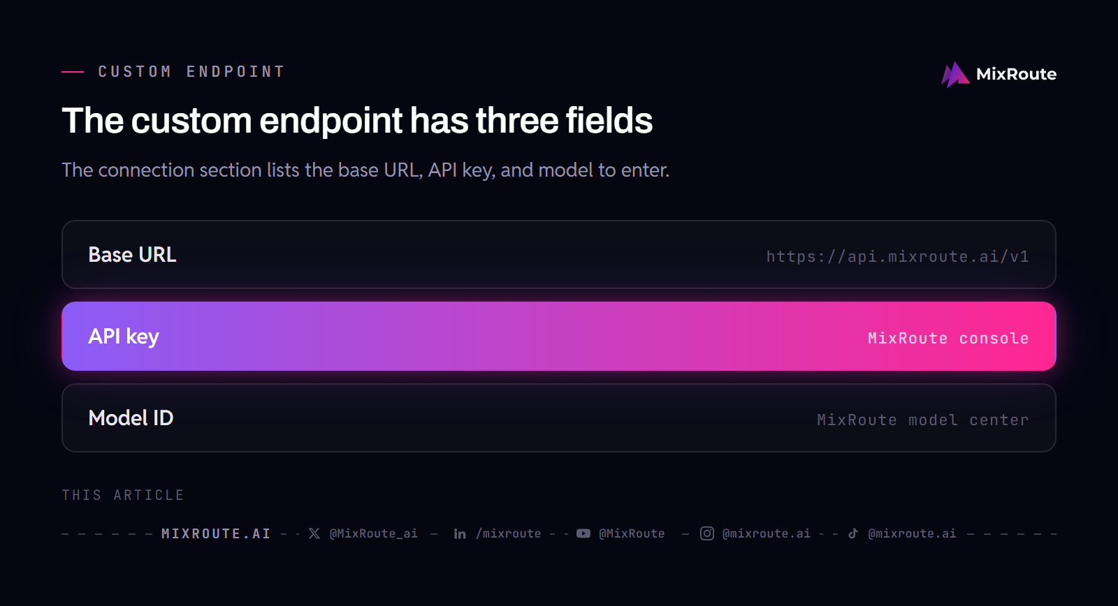 The base URL, API key, and model ID fields for a Hermes Agent custom endpoint