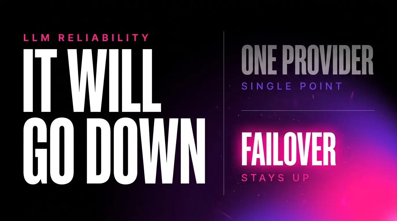 LLM reliability, contrasting a single provider as a single point of failure against multi-provider failover that stays up.