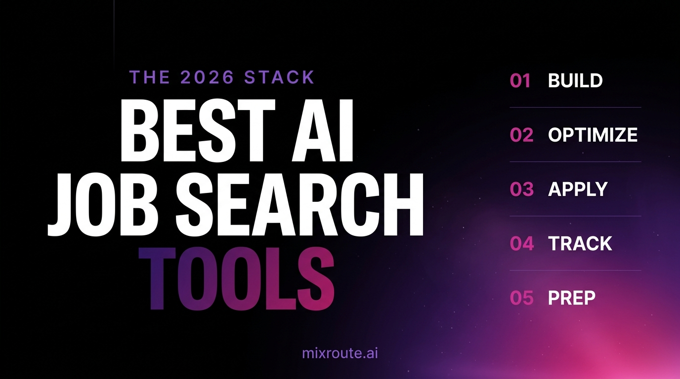 Best AI job search tools for 2026 shown as a five-stage stack: build, optimize, apply, track, and prep.