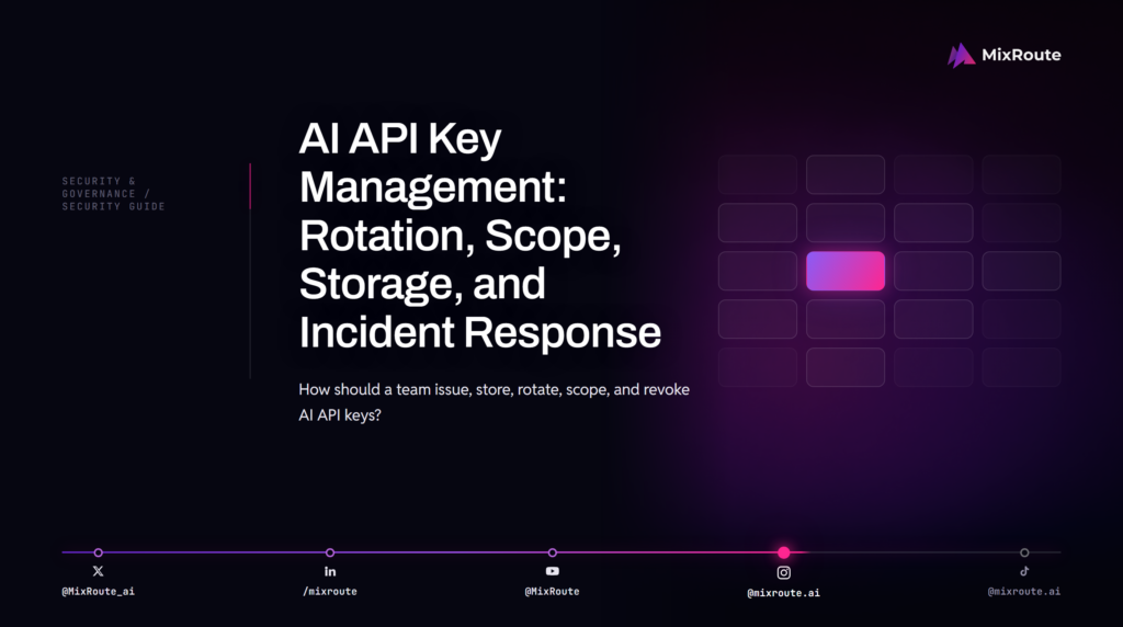 AI API Key Management: Rotation, Scope, Storage, and Incident Response