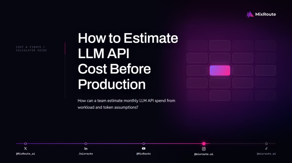 How to Estimate LLM API Cost Before Production
