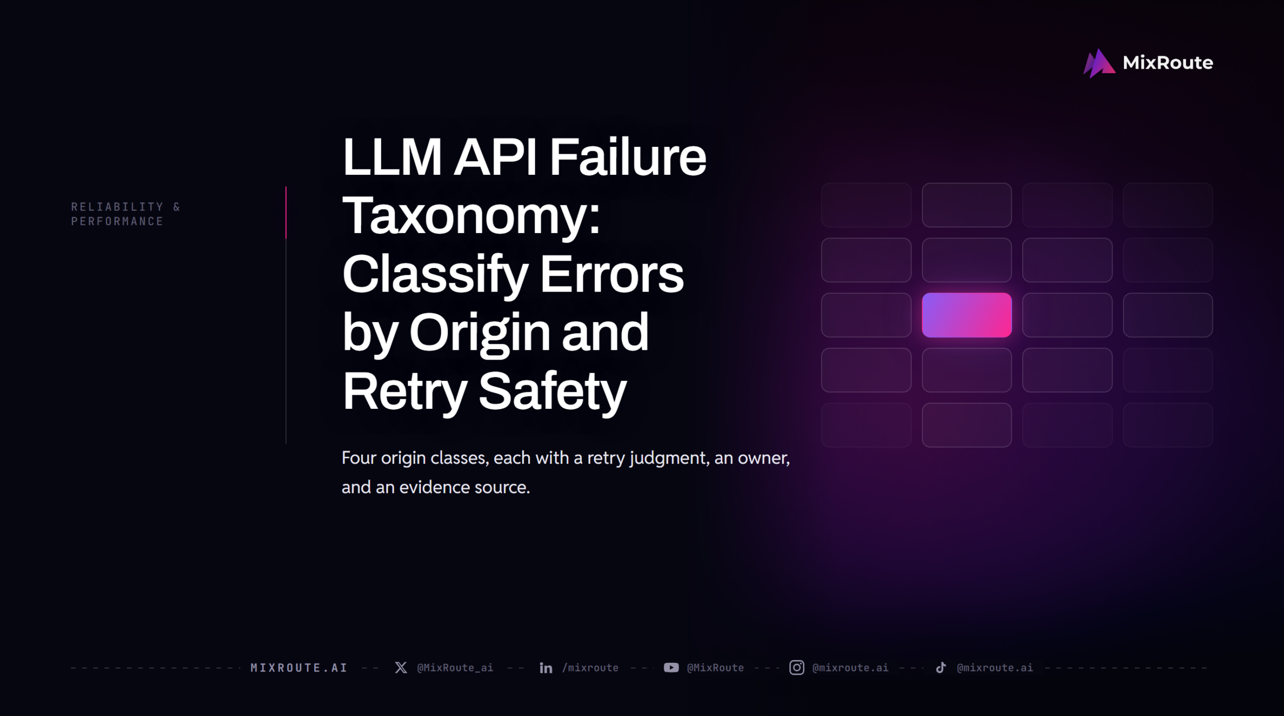 Cover for an LLM API failure taxonomy that classifies errors by origin and retry safety