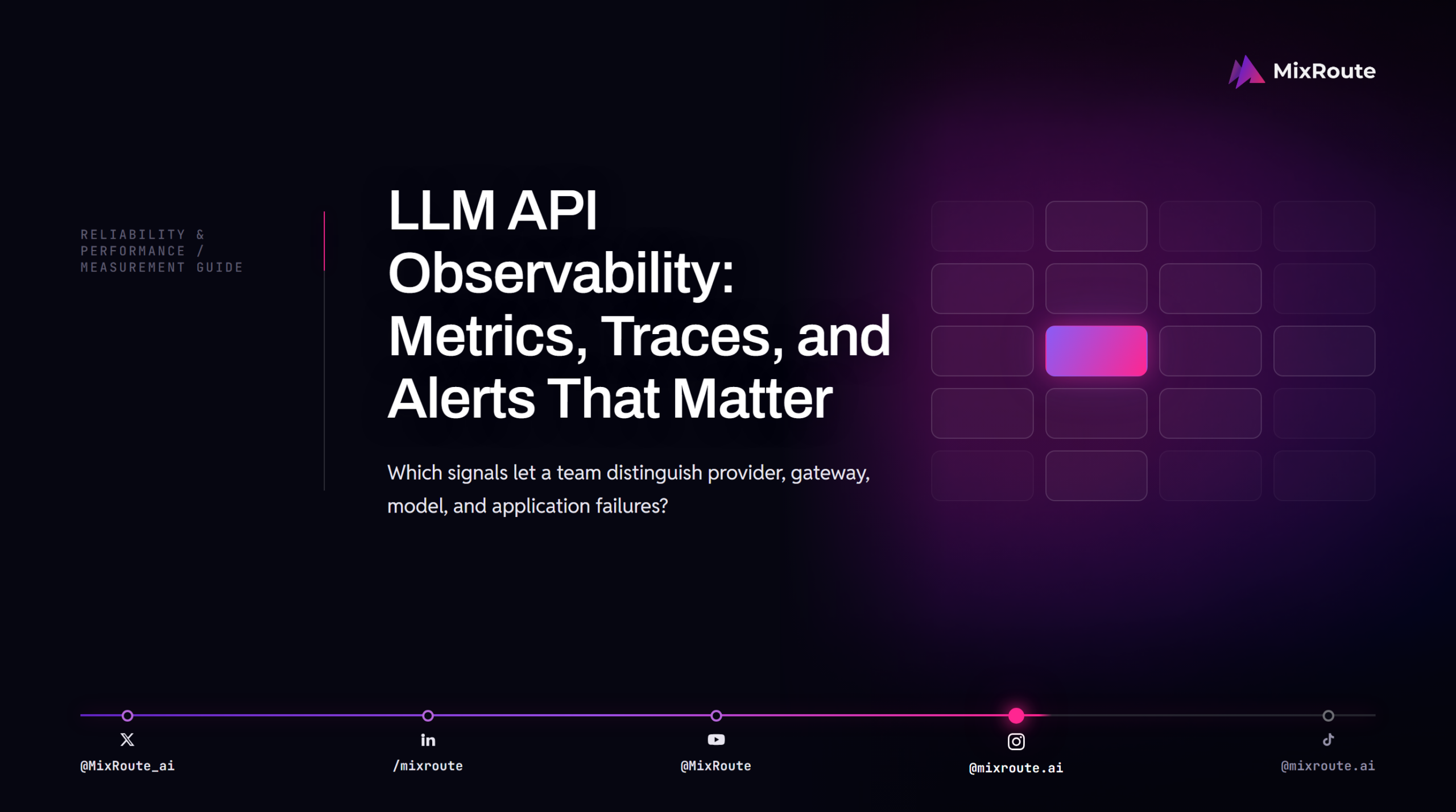 LLM API Observability: Metrics, Traces, and Alerts That Matter