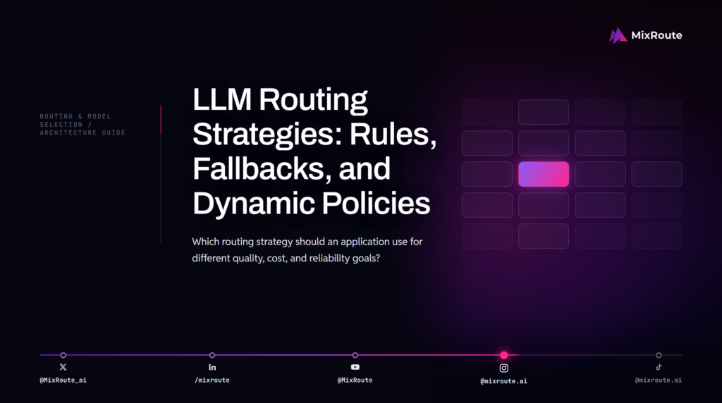 LLM Routing Strategies: Rules, Fallbacks, and Dynamic Policies