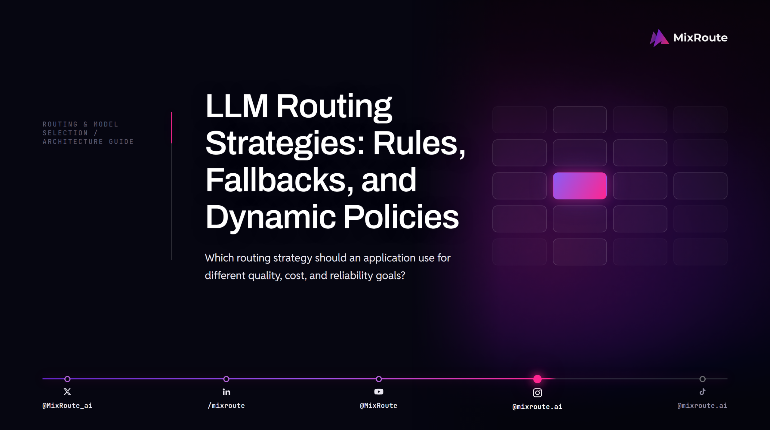 LLM Routing Strategies: Rules, Fallbacks, and Dynamic Policies