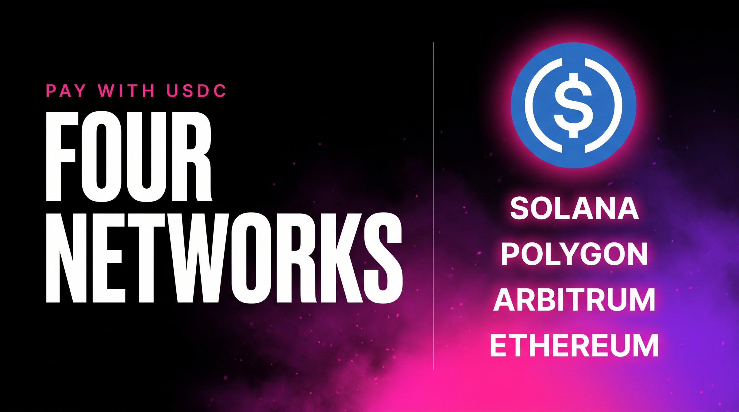 USDC deposit networks for AI API credits, showing Solana, Polygon, Arbitrum, and Ethereum.