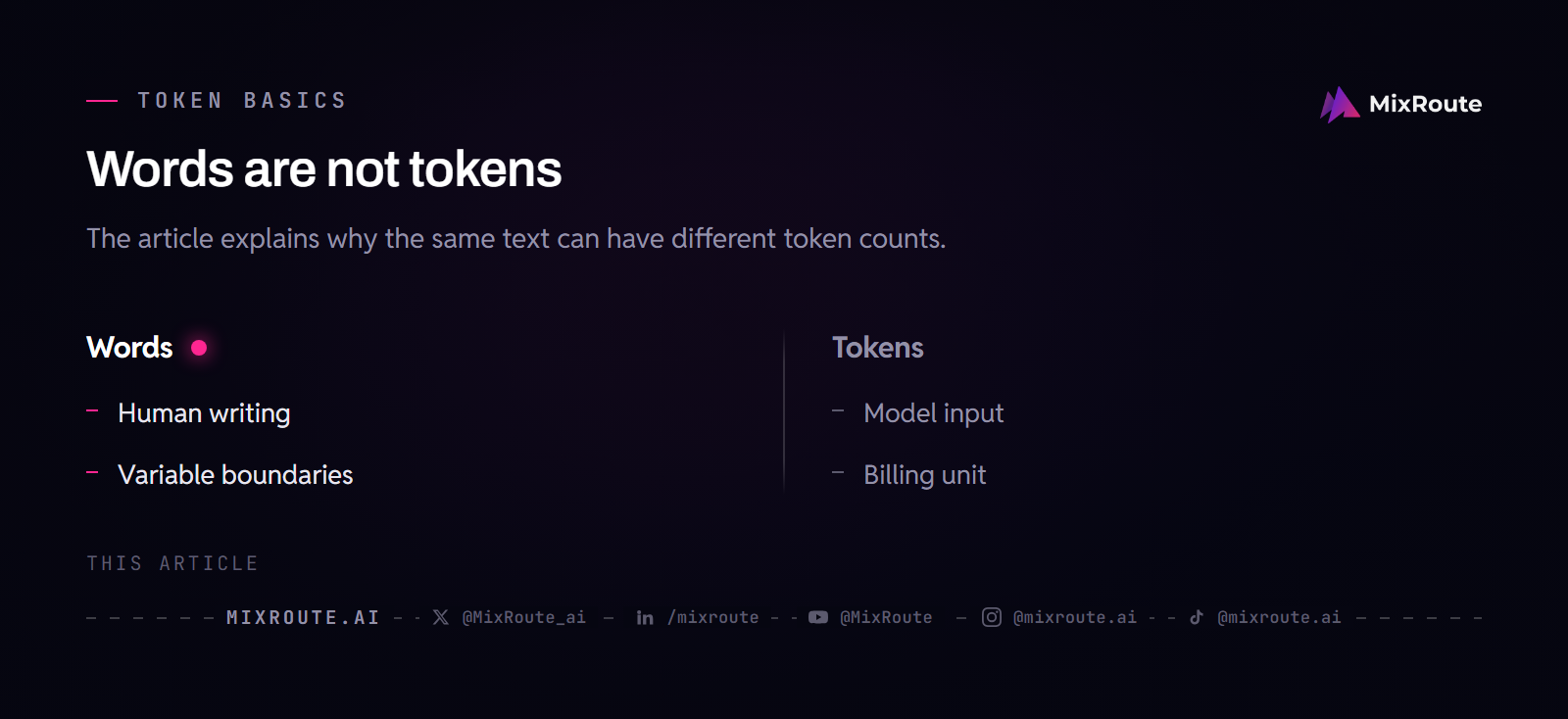 What Is a Token? The Unit Behind Every AI API Bill 2 The difference between words and tokens in an AI API bill