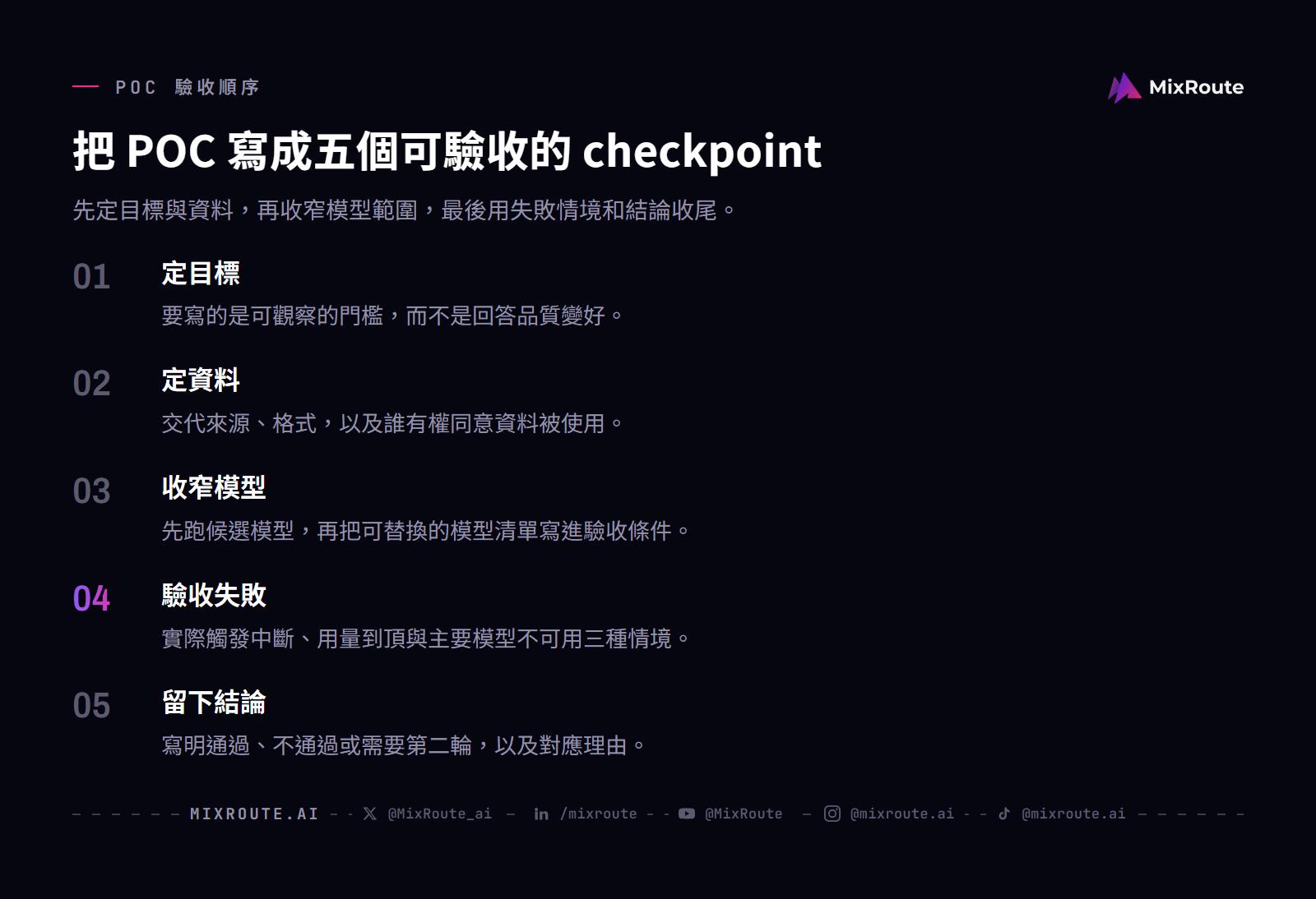 企業導入 AI API 流程:從 POC 到付款的階段核對清單 2 AI API 企業 POC 五步驗收流程:先定可觀察目標與資料邊界,再收窄模型,測試三種失敗情境並留下結論。