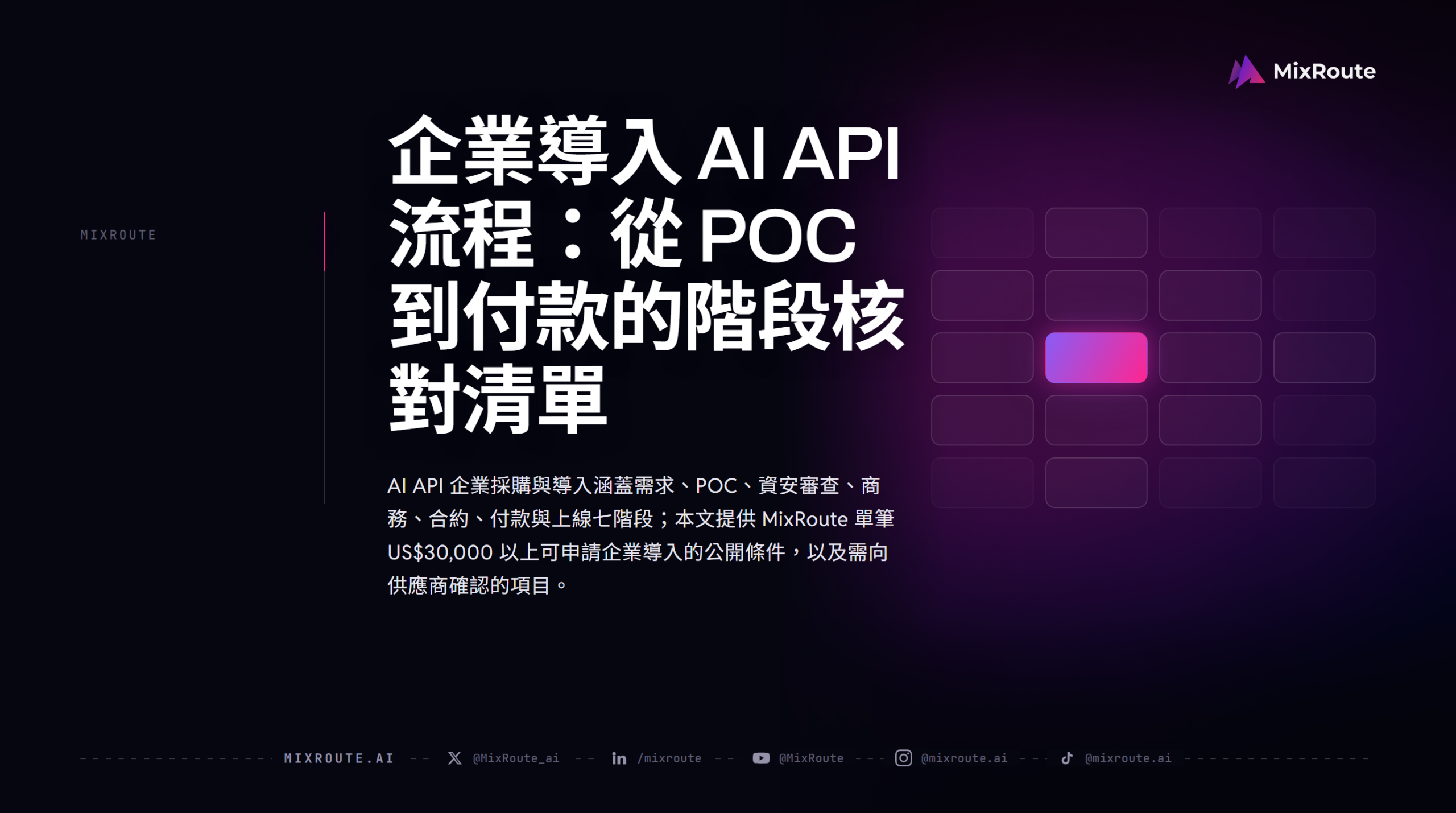 企業導入 AI API 流程:從 POC 到付款的階段核對清單 1 企業導入 AI API 流程:從 POC 到付款的階段核對清單