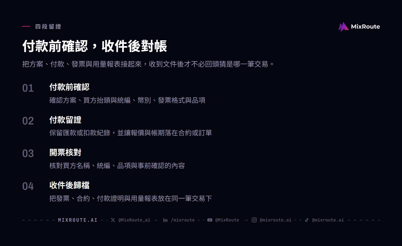 AI API 台灣發票與報帳四步流程：付款前確認、付款留證、開票核對、收件後與合約及用量報表歸檔