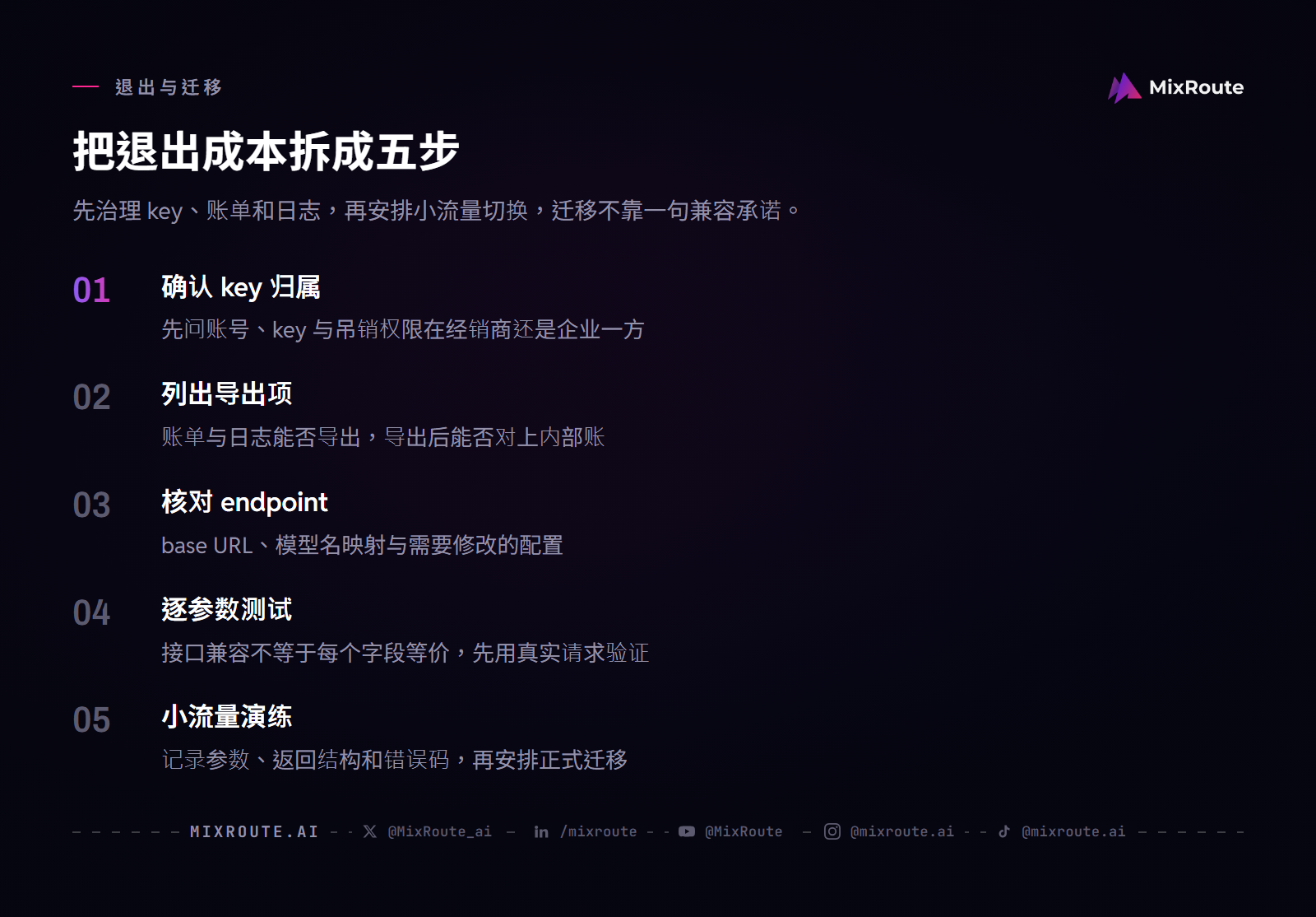 新加坡与马来西亚企业如何评估 AI API 经销商?七个可验证判断点 5 AI API 经销商退出与 endpoint 迁移的五步检查:确认 key 归属、导出账单日志、核对 base URL、逐参数测试,再做小流量演练。
