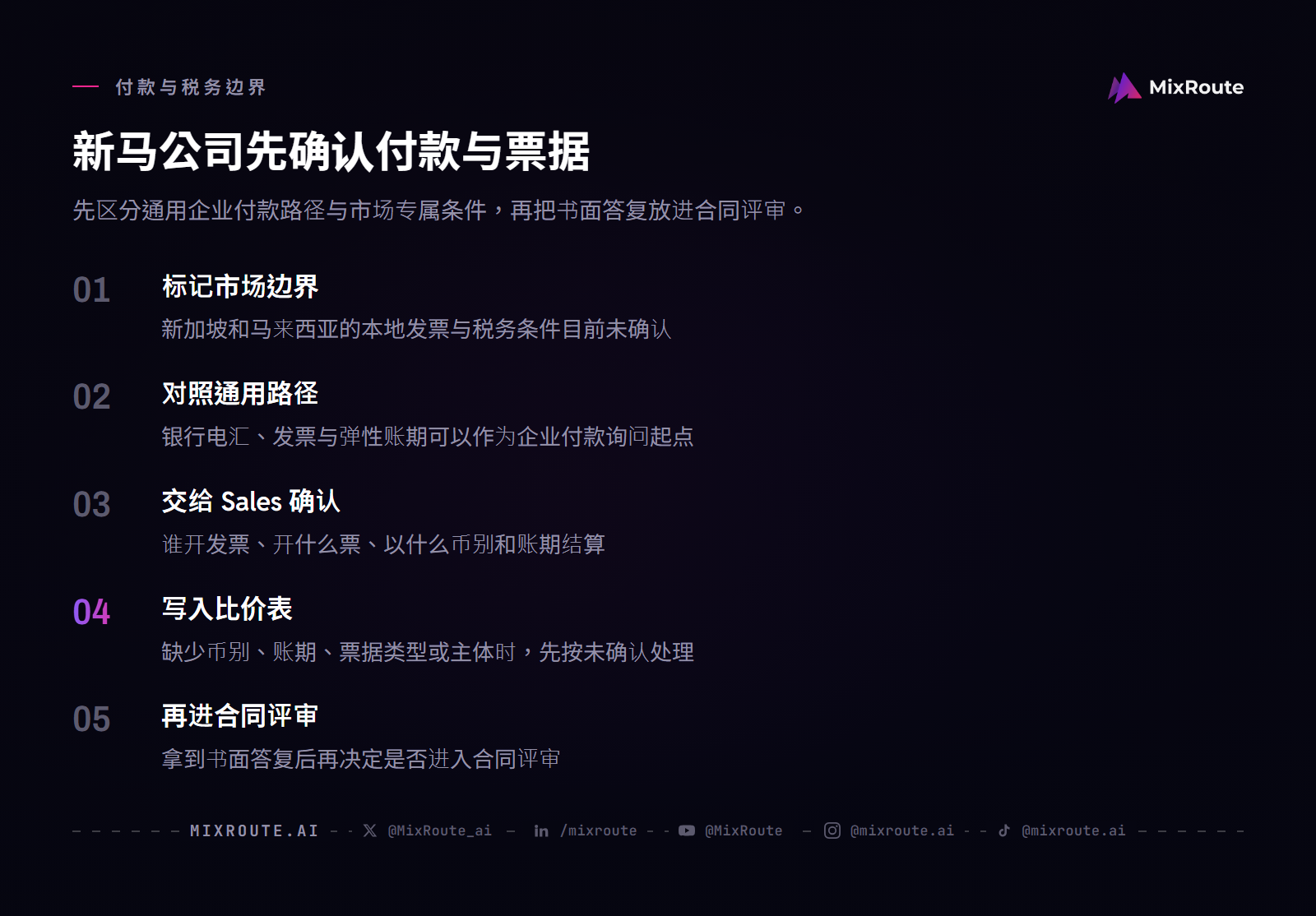 新加坡与马来西亚企业如何评估 AI API 经销商?七个可验证判断点 3 新加坡与马来西亚企业核对 AI API 经销商付款与发票的流程:标记税务边界、确认银行电汇与账期、询问 Sales,再写入采购记录。