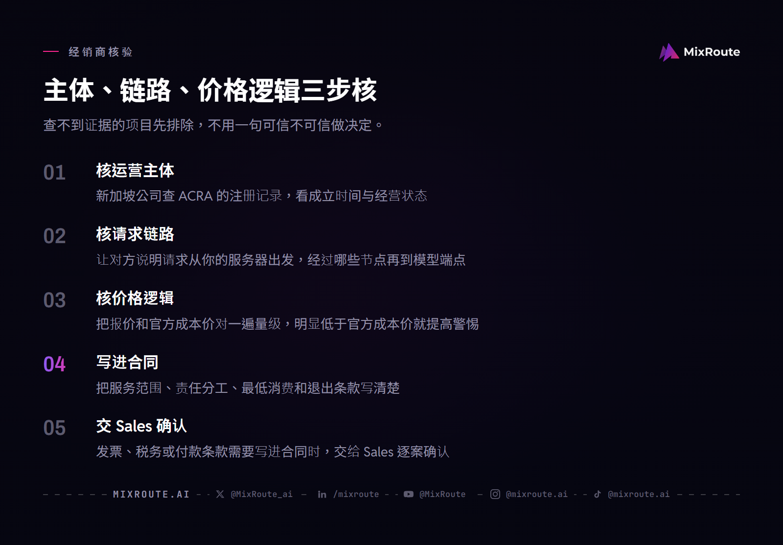 核验 AI API 经销商的五步流程：查运营主体、请求链路和价格逻辑，再写入合同并向 Sales 确认付款与税务条件。