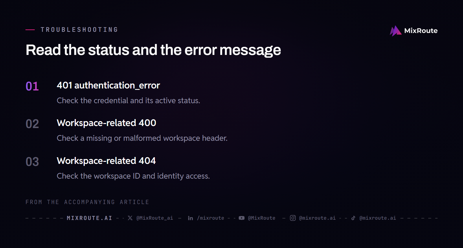 Create an Anthropic API Key and Test a Claude Request 4 Anthropic authentication troubleshooting distinguishes credential401 from workspace-related400 and404 errors.