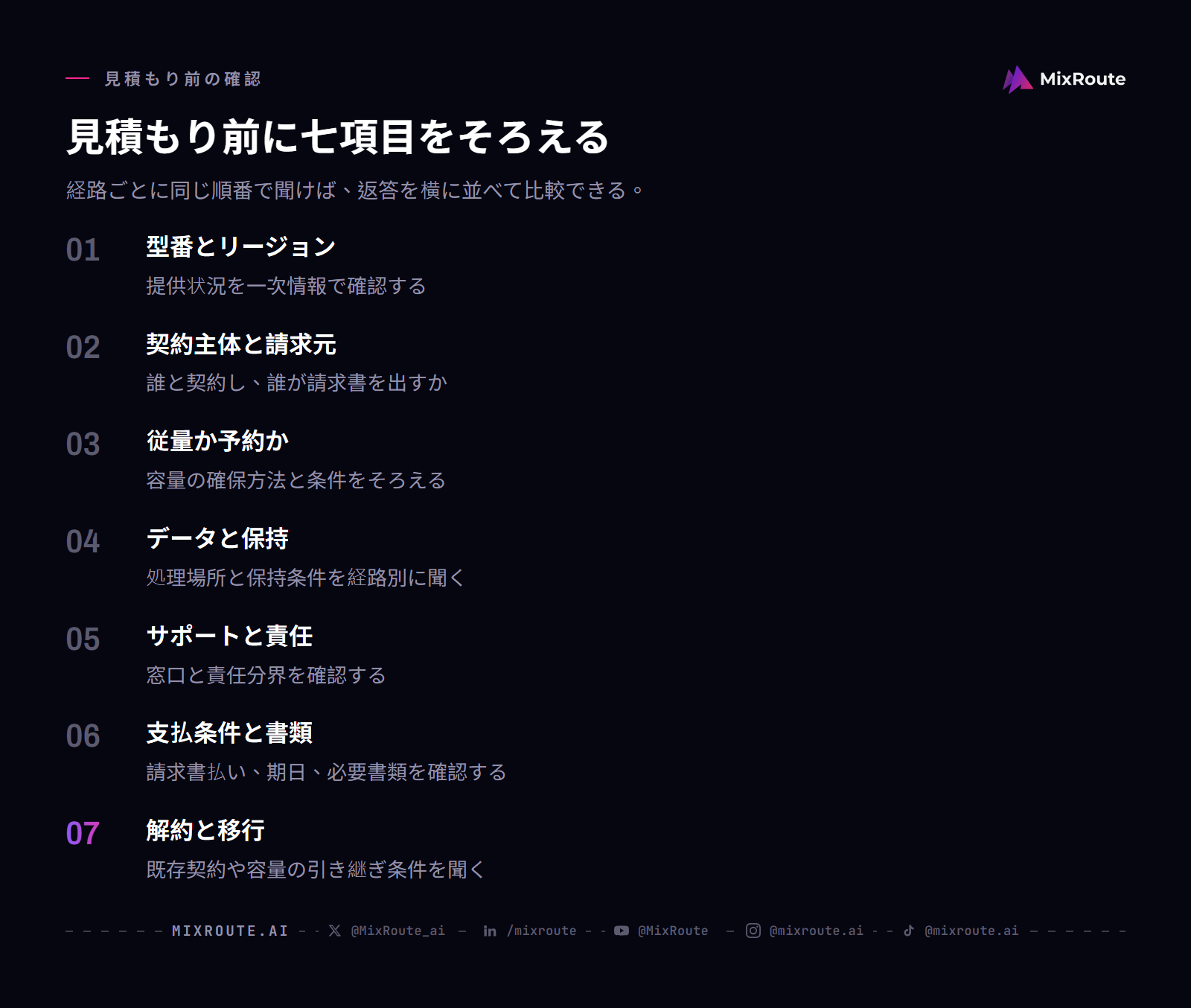 企業向けClaudeの調達・容量確保ルートを比較|直販・Bedrock/Vertex AI・高レート確保枠 4 Claude 企業見積もり前の七つの確認項目:型番と地域、契約請求、容量、データ、支援、支払い、解約移行。