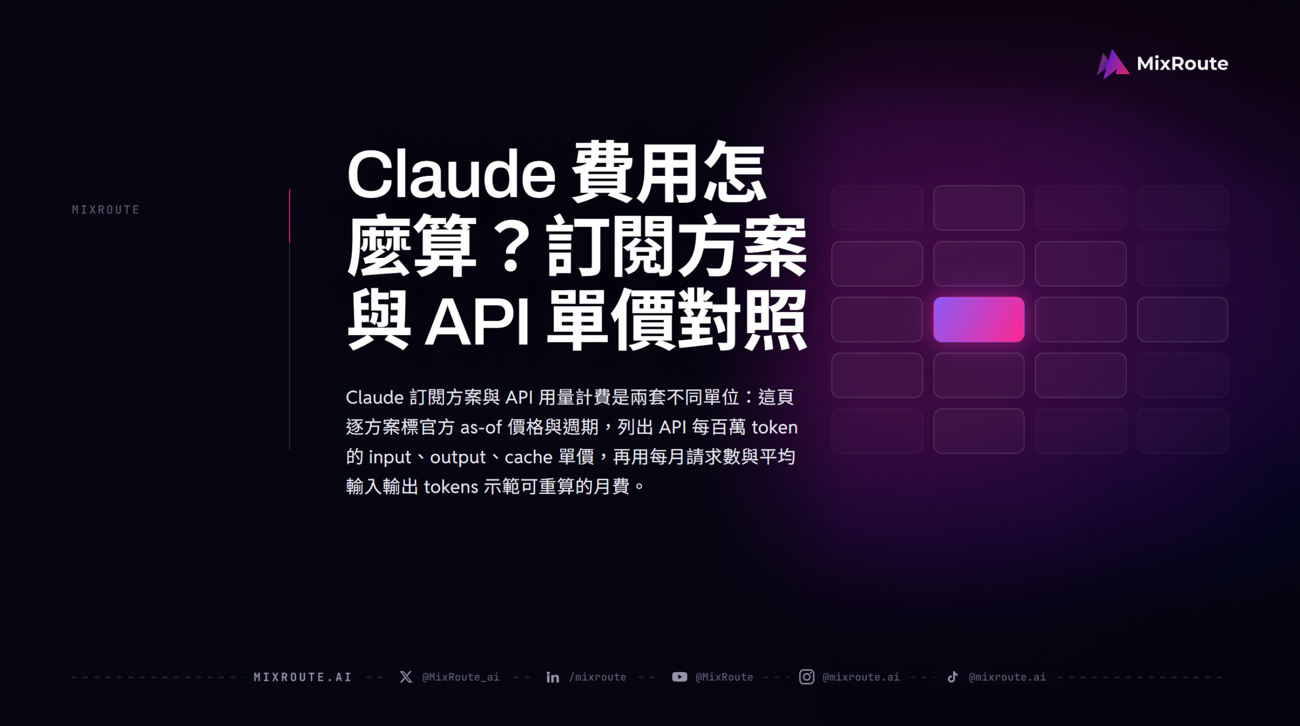 Claude 費用怎麼算？訂閱方案與 API 單價對照
