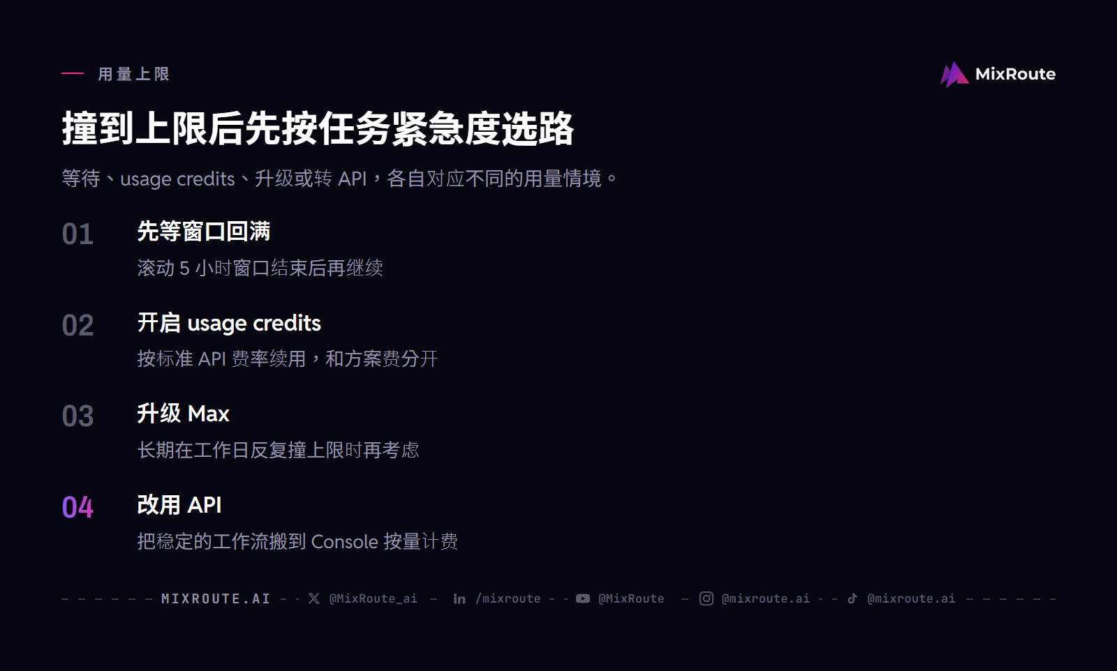 Claude 用量达到上限后的四种处理路径：等待窗口回满、usage credits、升级 Max 或改用 API。