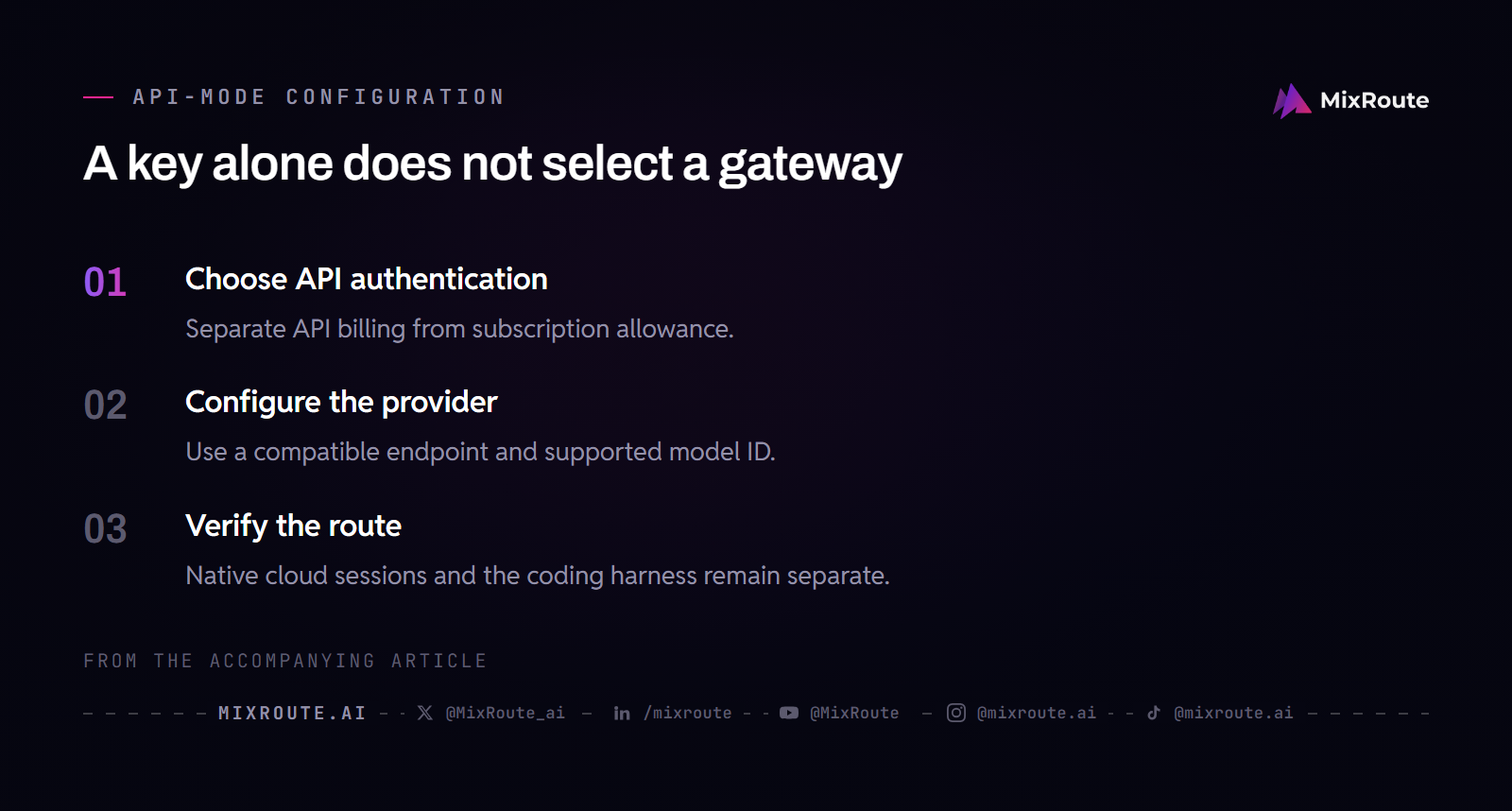 Codex vs Claude Code: Which Coding Workflow Fits You? 4 API-mode gateway access needs authentication plus compatible provider, endpoint and model configuration.