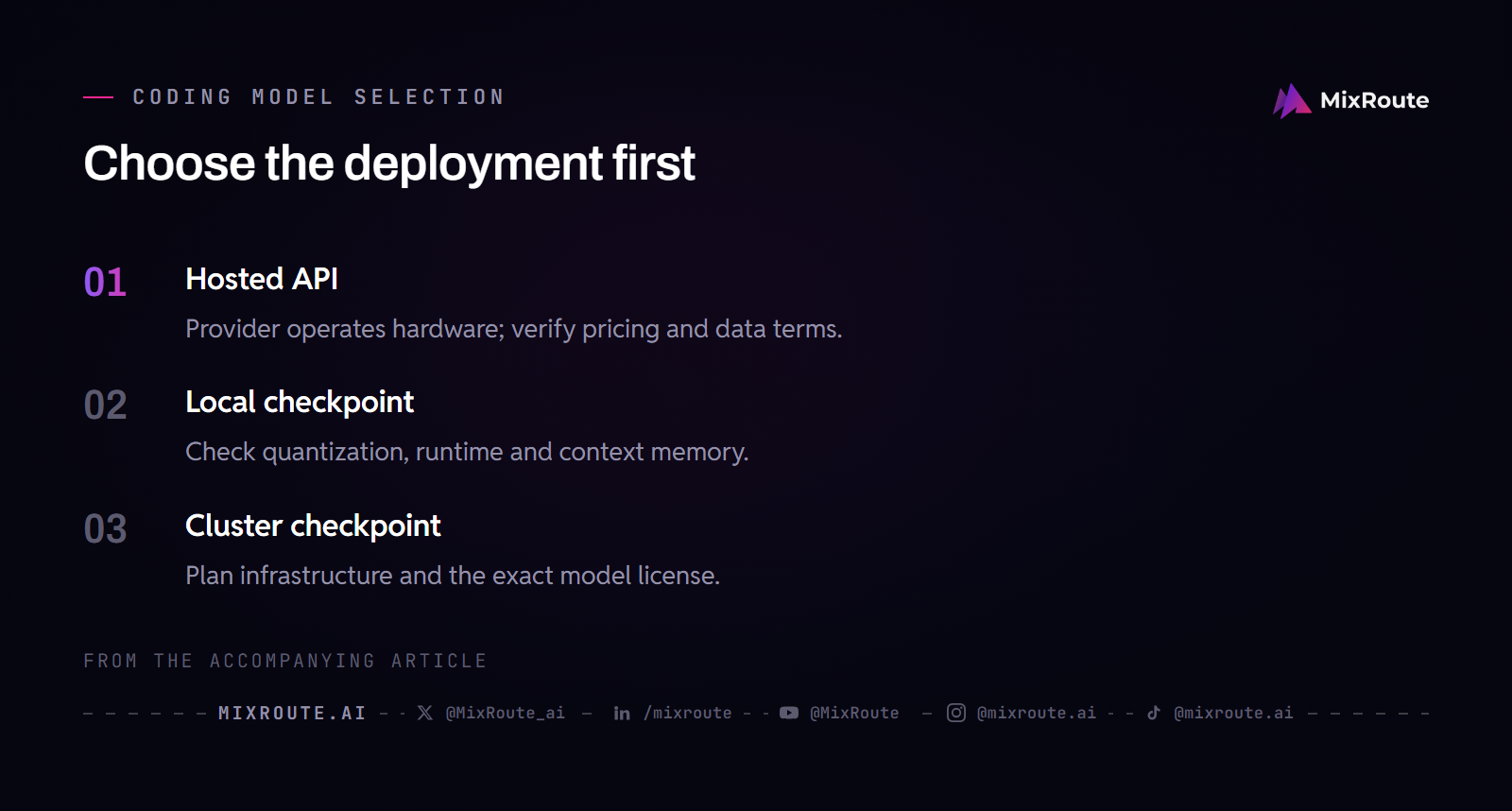 Choose the deployment first; Provider operates hardware; verify pricing and data terms.; Check quantization, runtime and context memory.; Plan infrastructure and the exact model license.