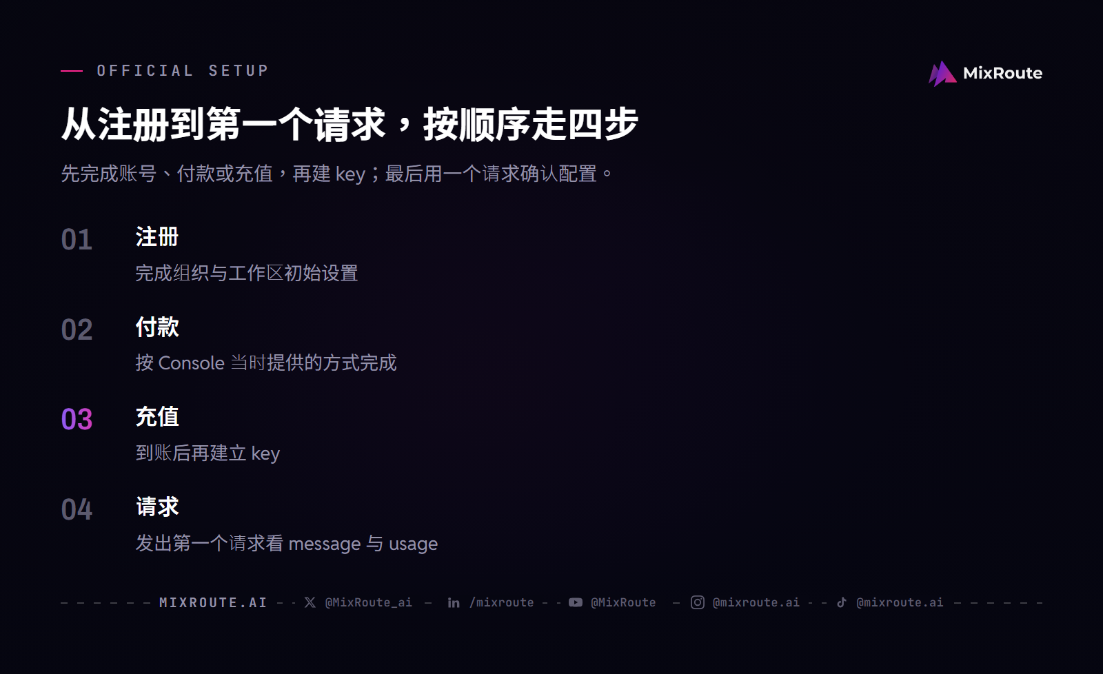 Claude API 新加坡怎么买:Console 注册、付款与 API Key 3 Claude API 官方开通流程:Console 注册、付款或充值、创建 API Key、发出第一个请求