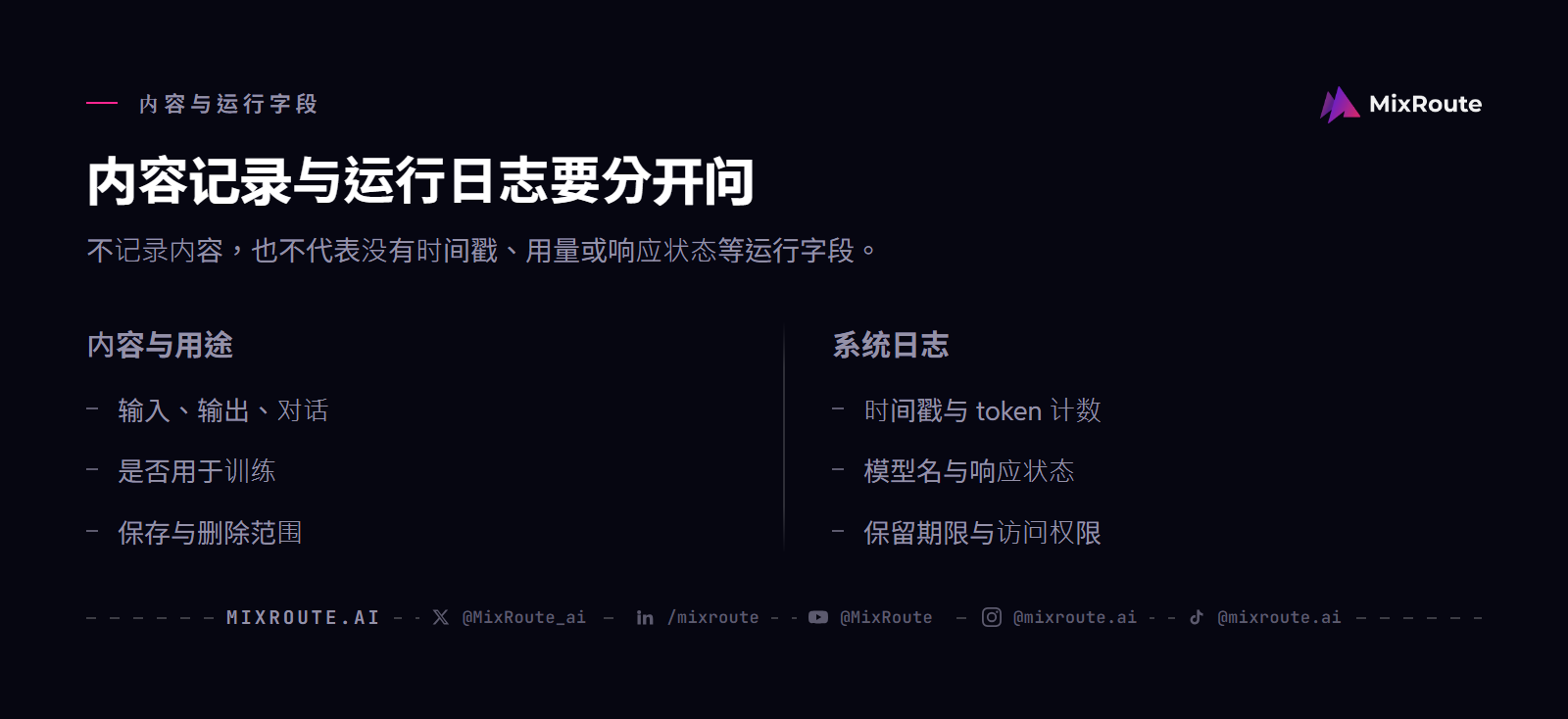 AI API 数据保留与隐私审查:新加坡、马来西亚团队的 12 问核对表 3 AI API 数据审查对照图:内容与训练用途一侧,系统日志字段、保留和权限一侧。