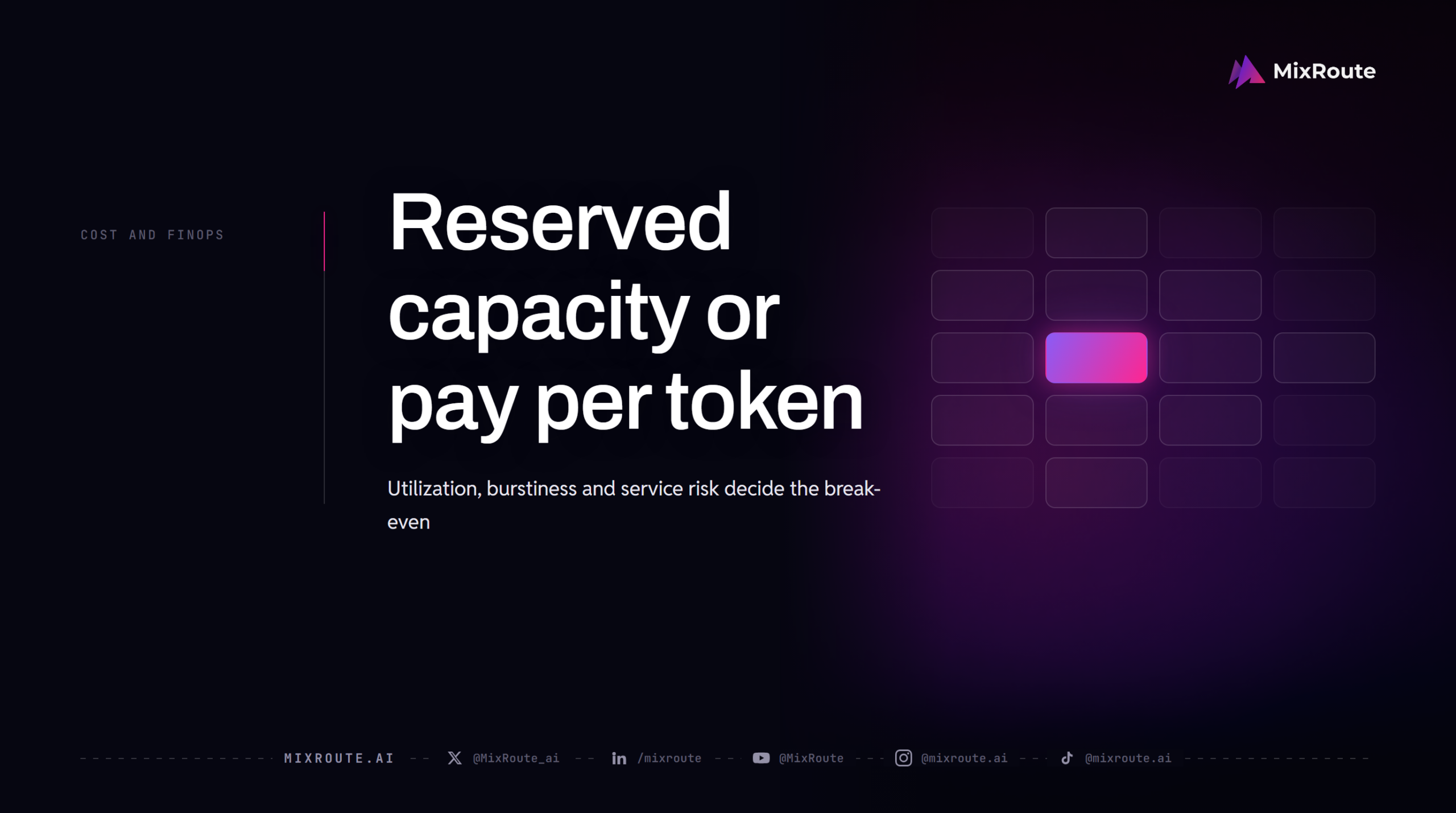 Reserved LLM capacity vs pay-per-token: when does commitment cost less? 1 Reserved capacity or pay per token cover for the MixRoute cost and FinOps comparison