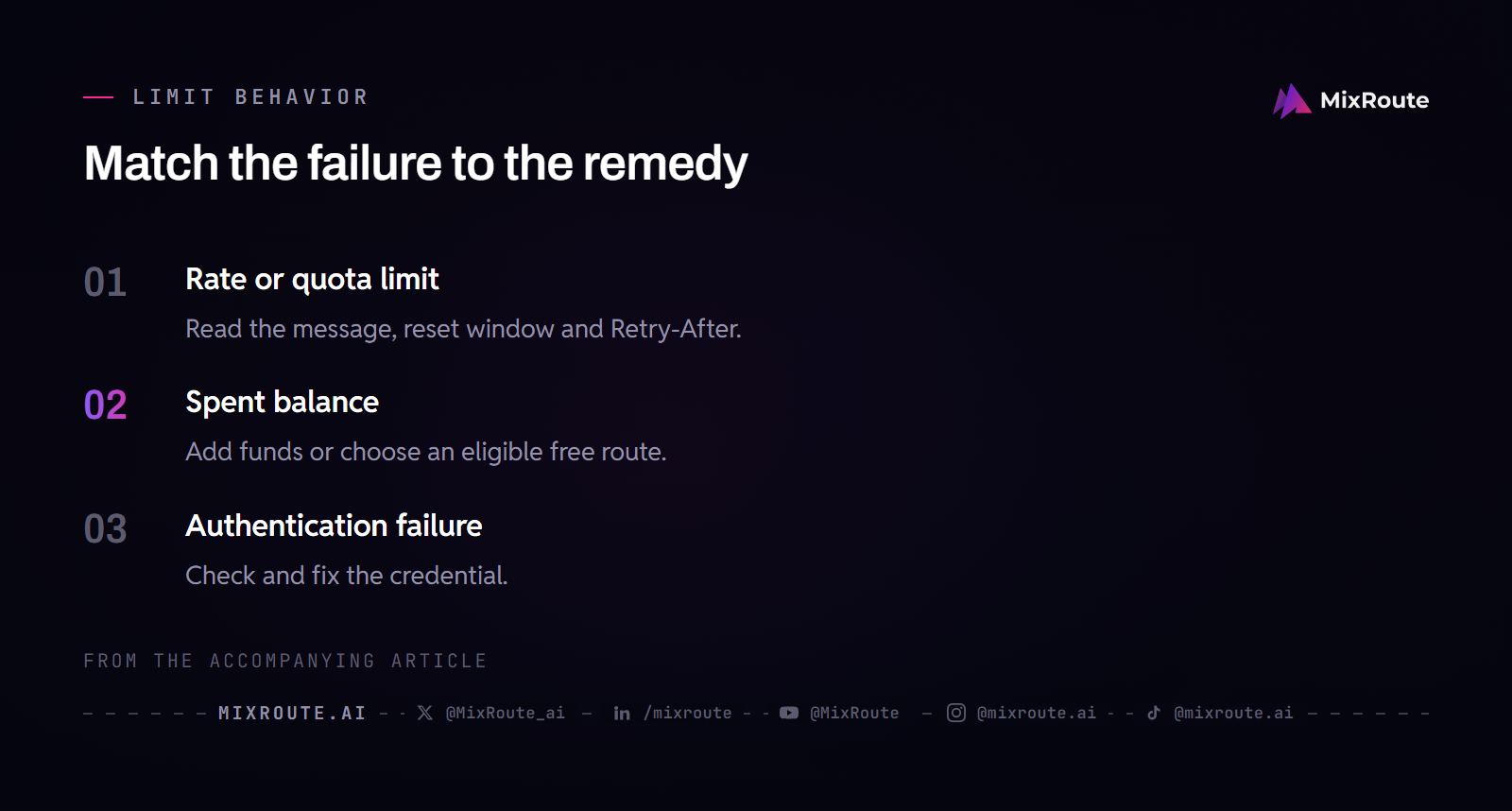 Free AI APIs Compared: Recurring Free Tiers, Trial Credits, and Local Models 3 Rate limits require reading the reset; exhausted credits require funding; authentication failures require a valid credential.