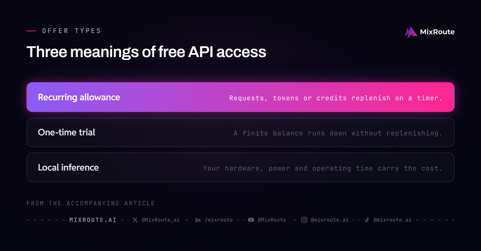 Free AI APIs Compared: Recurring Free Tiers, Trial Credits, and Local Models 2 Recurring allowances, one-time trial credit and local inference have different cost and reset rules.