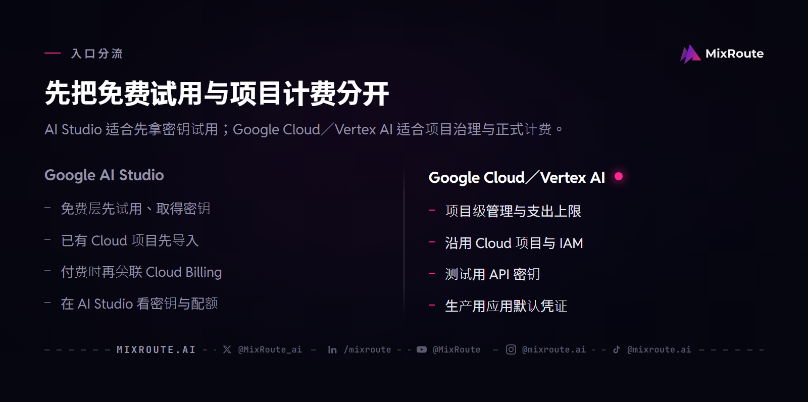 Gemini API 新马入口比较：AI Studio 免费试用与 Google Cloud／Vertex AI 项目计费的差异