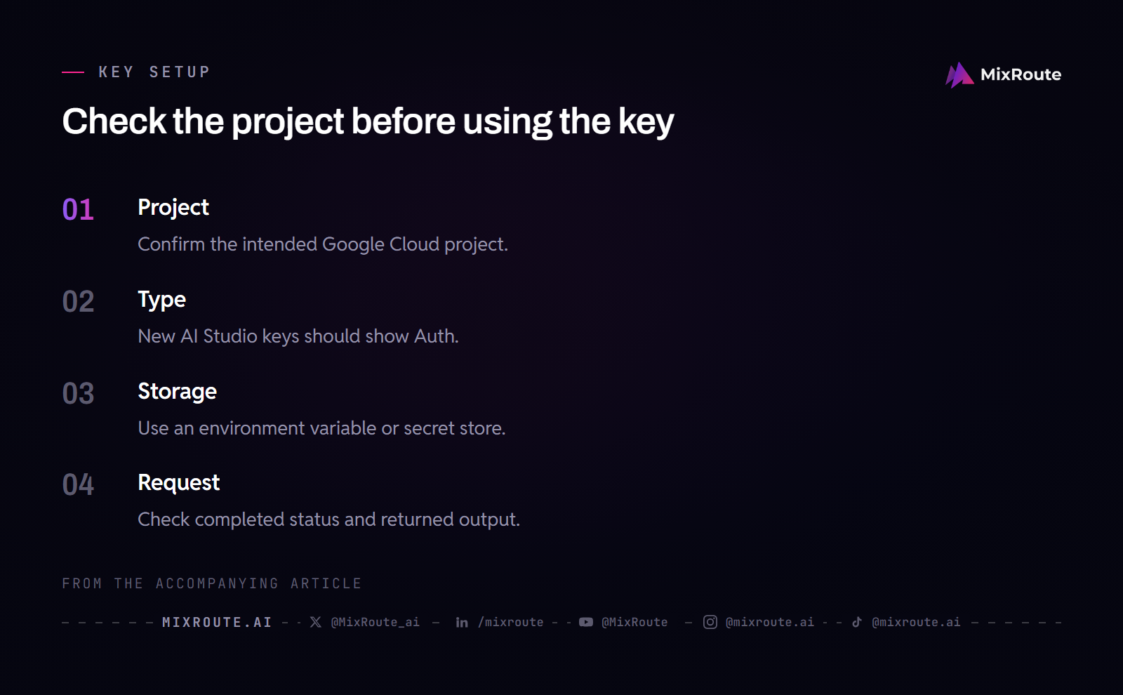 Project, auth-key type, secret storage and completed output are separate checks for a Gemini API key.