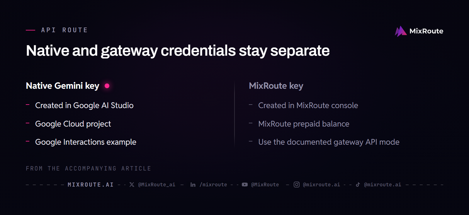 A Google Gemini key and a MixRoute gateway key authenticate separate accounts and documented routes.