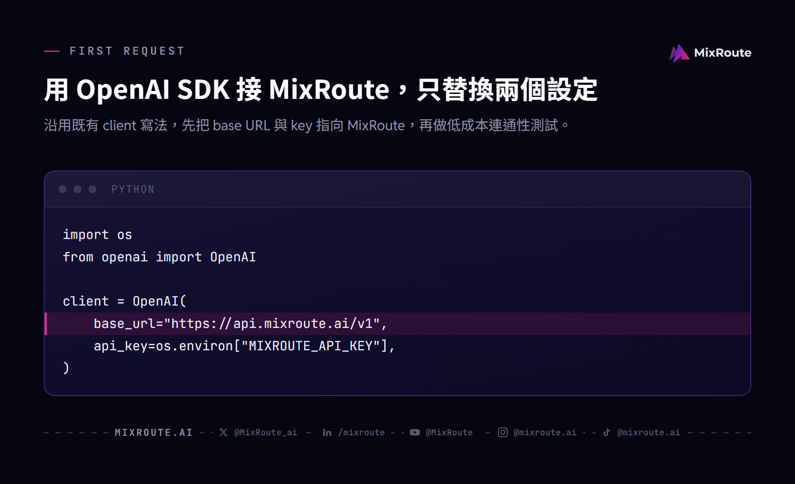 Python OpenAI SDK 連接 MixRoute 的最小設定範例，包含 base URL 與 MIXROUTE_API_KEY