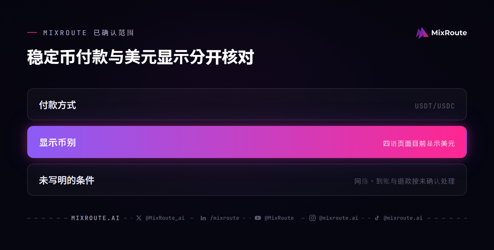 AI API USDT 充值:新马与海外华人的转账核对流程 5 MixRoute 稳定币付款与余额显示的核对边界:付款方式为 USDT/USDC,页面显示美元,未写明的网络与到账条件不自行补充。