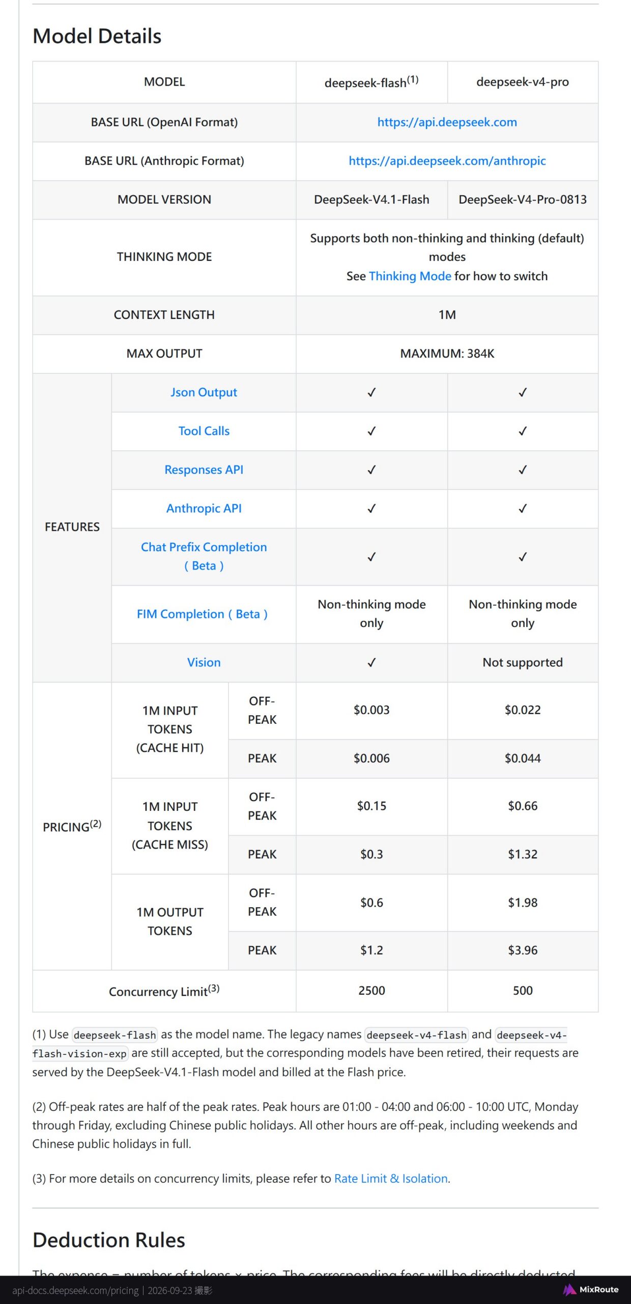 DeepSeek APIを日本から使う|公式プラットフォームとMixRoute gatewayの接続経路の選び方 5 DeepSeek公式ドキュメントのdeepseek-flashとdeepseek-v4-proのオフピーク・ピーク料金表