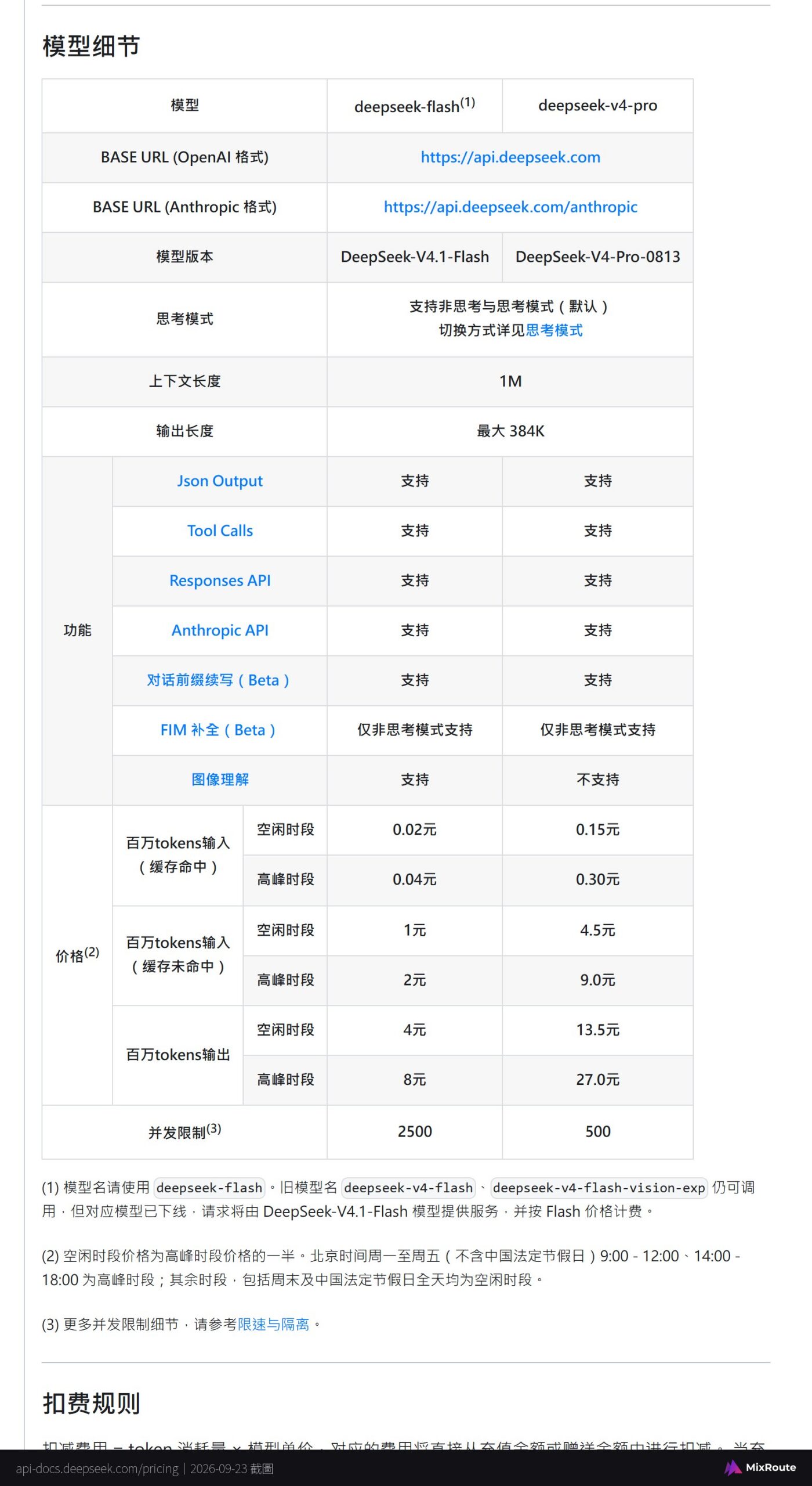 DeepSeek 官方定价页列出 deepseek-flash 与 deepseek-v4-pro 在空闲、高峰时段的每百万 token 价格