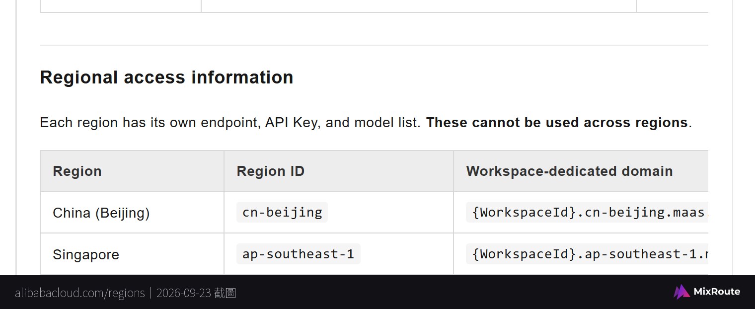Qwen API 新加坡与马来西亚怎么买:国际站与百炼分流、base URL 与第一次调用 3 Alibaba Cloud Model Studio 官方文档中新加坡地域的 endpoint 对照表