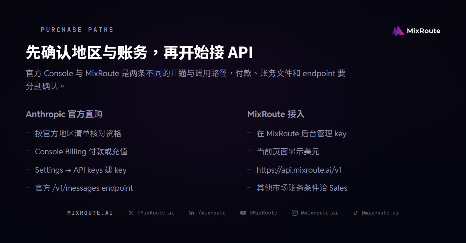 Claude API 新加坡怎么买:Console 注册、付款与 API Key 4 Claude API 新加坡与马来西亚购买比较:Anthropic 官方直购与 MixRoute 接入的地区、付款、账务文件和 endpoint