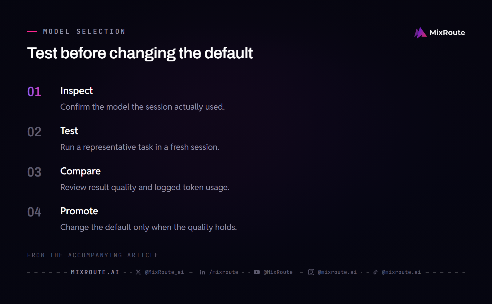 OpenClaw Operating Checklist: Models, Memory, and Scheduled Jobs 2 Four steps for testing an OpenClaw model before changing the default.