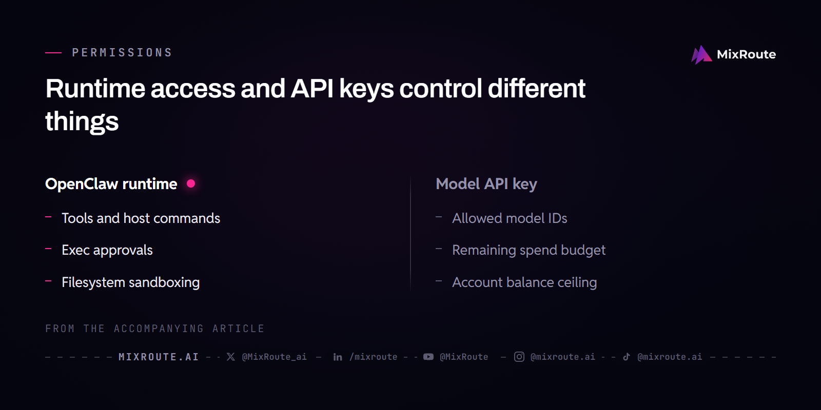 OpenClaw Operating Checklist: Models, Memory, and Scheduled Jobs 4 OpenClaw runtime permissions govern execution and files; API-key controls govern model access and spending.