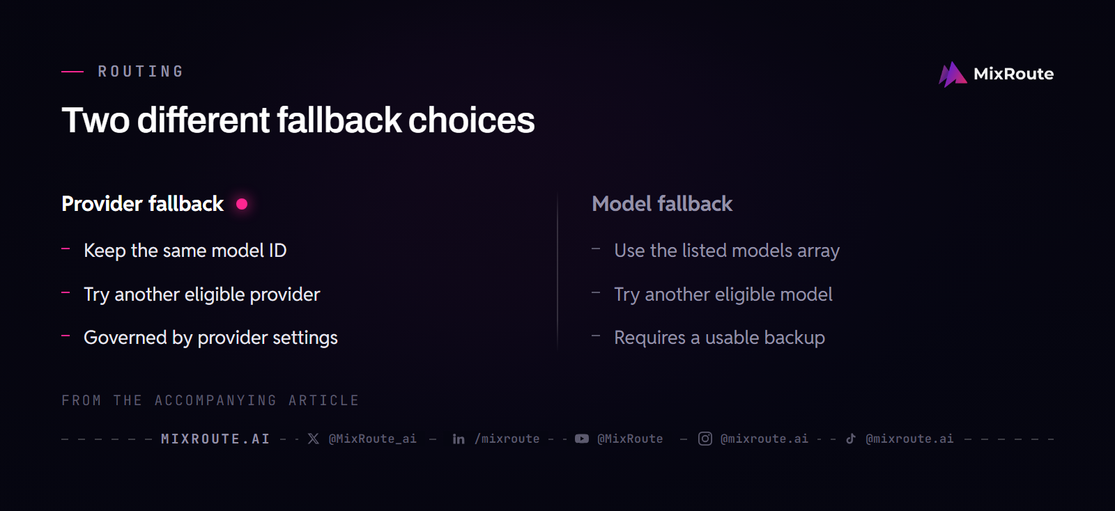 What Is OpenRouter? One API for Hundreds of Models 3 Provider fallback keeps the model while model fallback can change to another listed model.