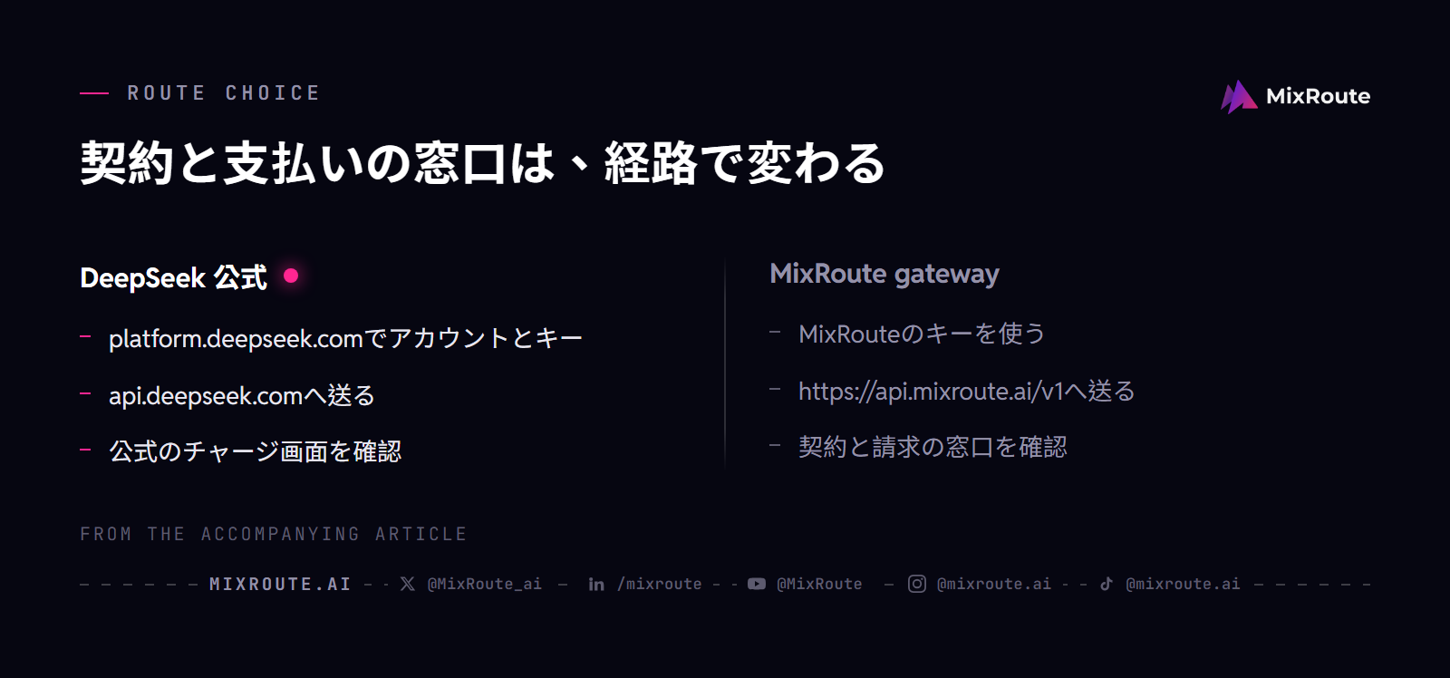 DeepSeek APIを日本から使う|公式プラットフォームとMixRoute gatewayの接続経路の選び方 2 日本からDeepSeek APIを使うときの公式経路とMixRoute gatewayは、APIキー・endpoint・支払い窓口が異なる。