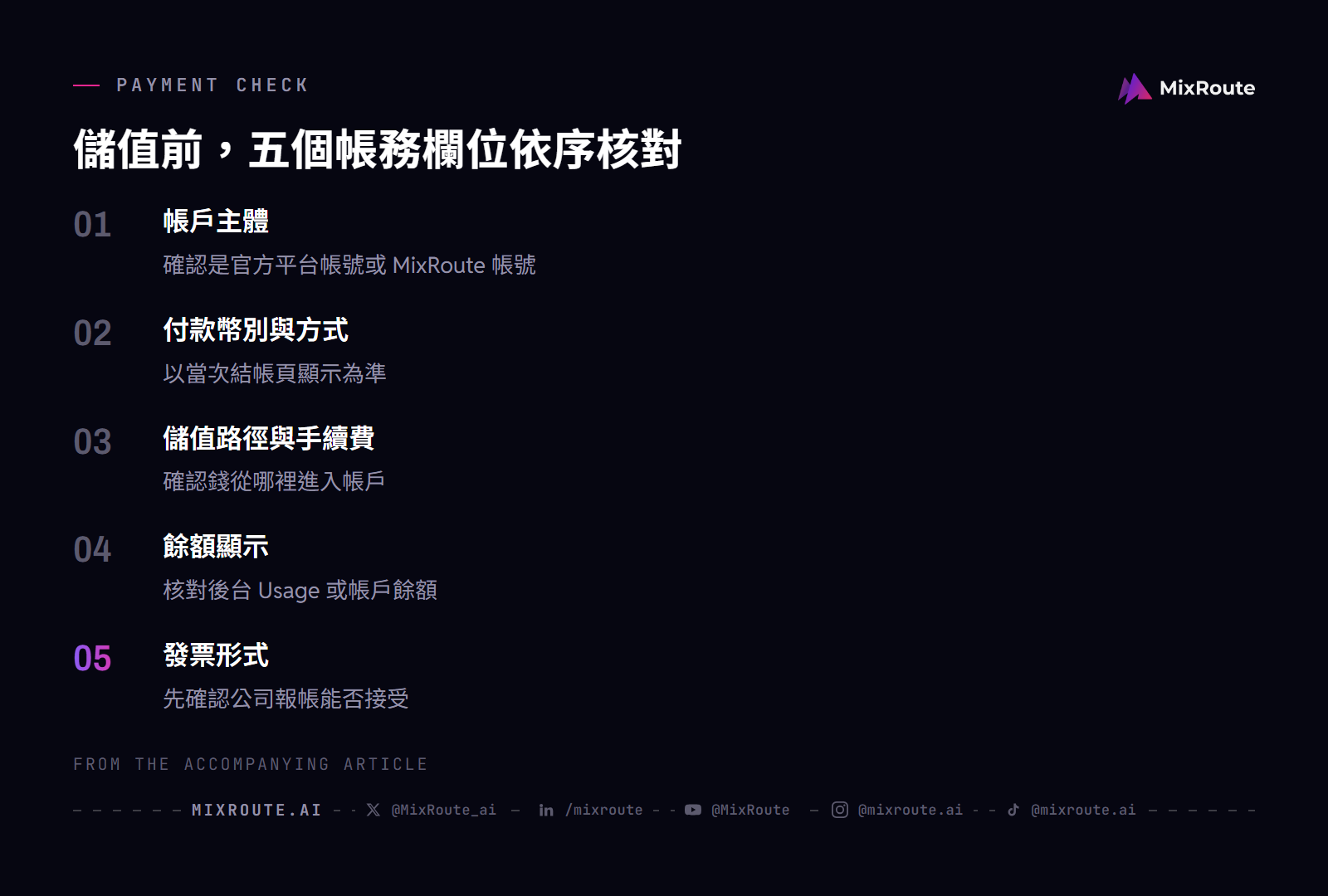 台灣使用 DeepSeek API 前依序核對帳戶主體、付款幣別與方式、儲值路徑、餘額顯示與發票形式。