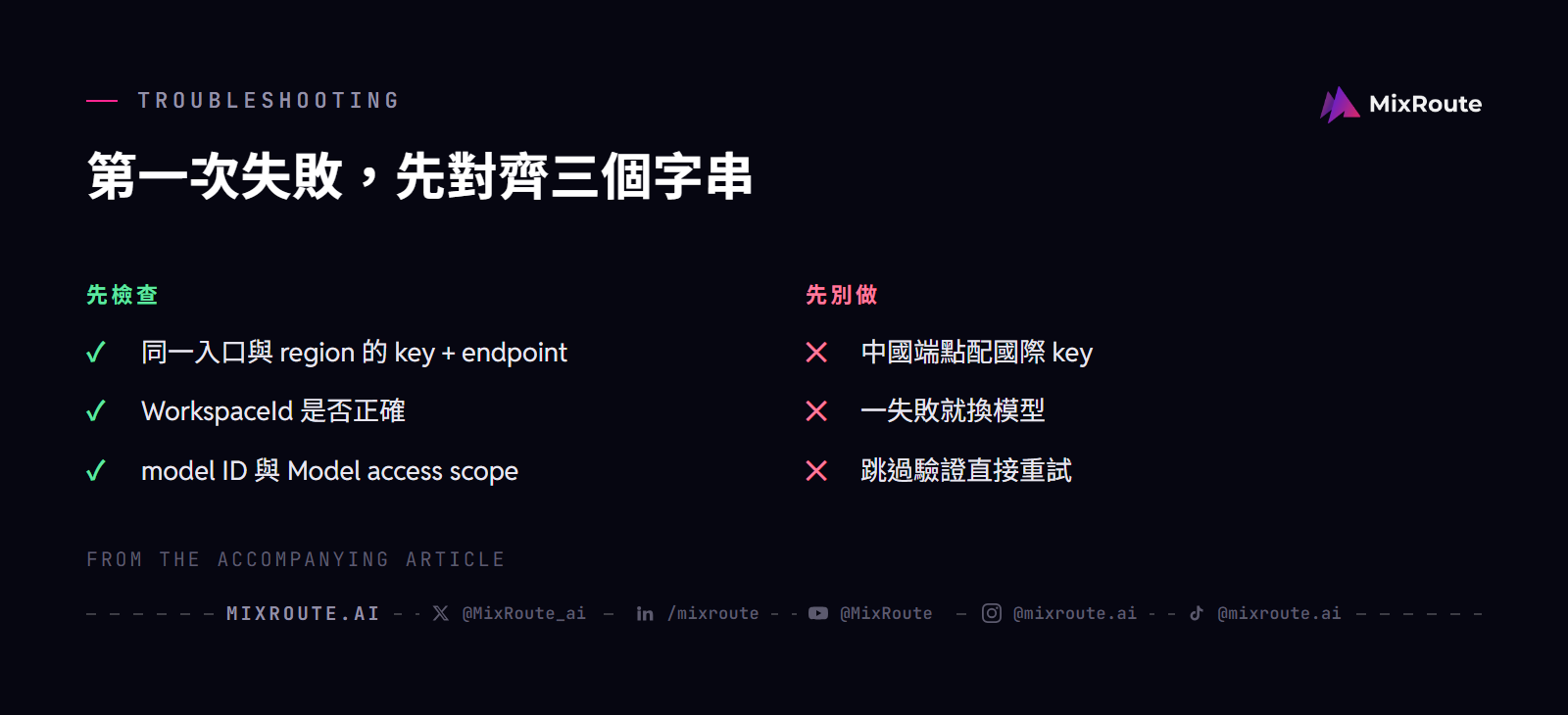 Qwen API 第一次請求失敗時，先核對入口、region、WorkspaceId、model ID與 Model access scope，不要盲目換模型重試。