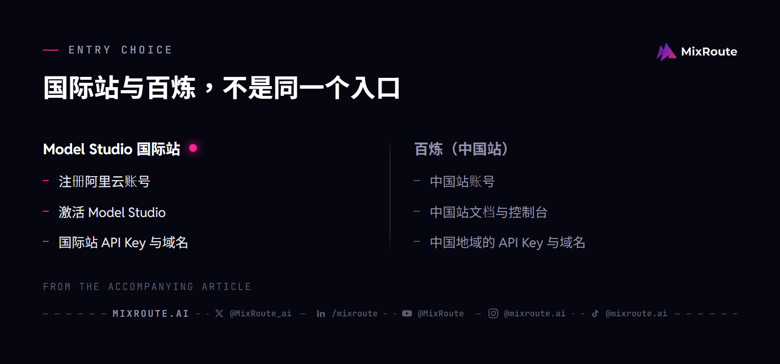 Qwen API 新加坡与马来西亚怎么买:国际站与百炼分流、base URL 与第一次调用 2 新加坡与马来西亚使用 Qwen API 时,Model Studio 国际站与中国站百炼的账号、文档和 API Key 入口分开。