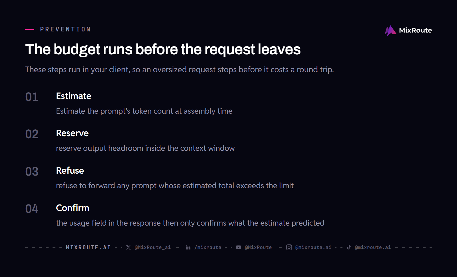 Why Do LLM API Token Limit Failures Happen and How to Fix Them 5 Four ordered steps that budget prompt tokens before an LLM API request is sent