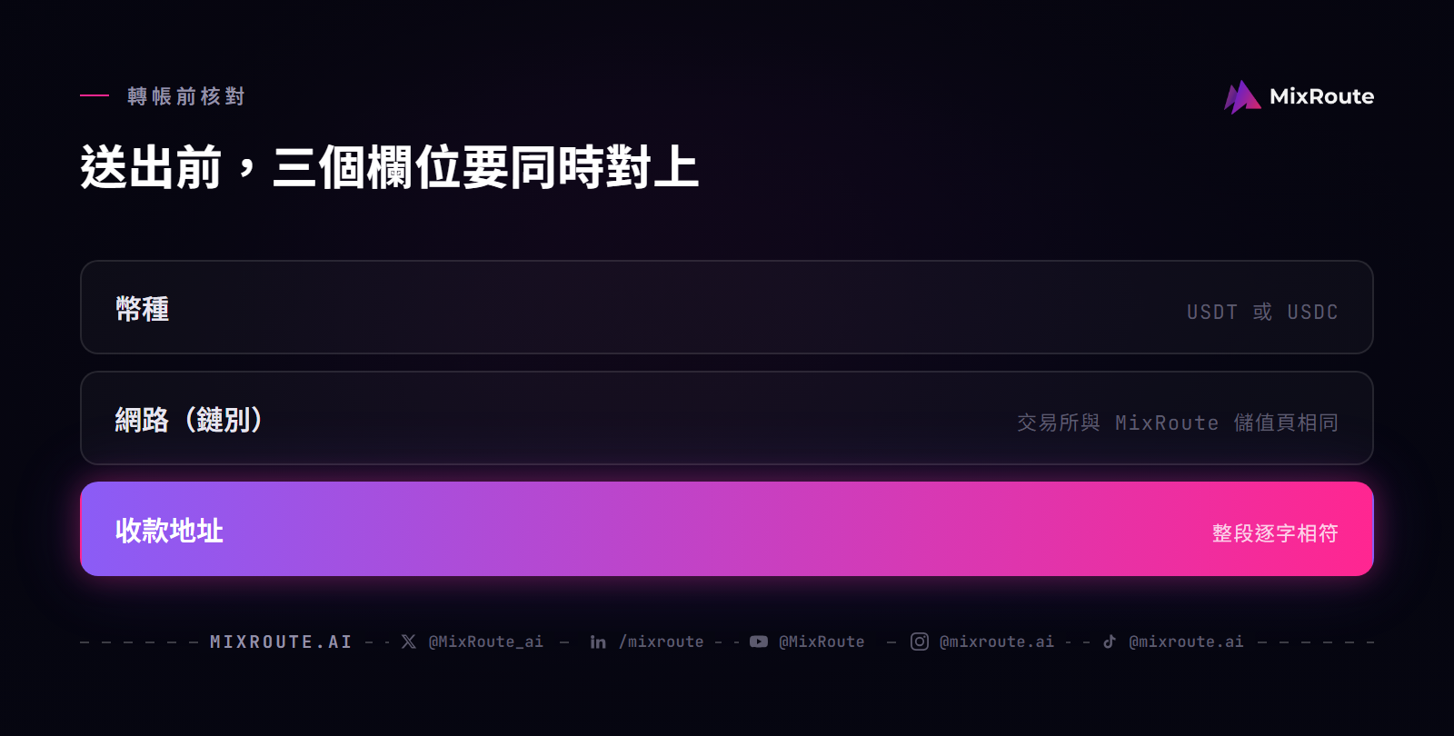 用 USDT、USDC 為 AI API 儲值:MixRoute 鏈別核對與付款流程 4 USDT 或 USDC 轉入 MixRoute 前,要依序核對幣種、相同鏈別與完整收款地址。