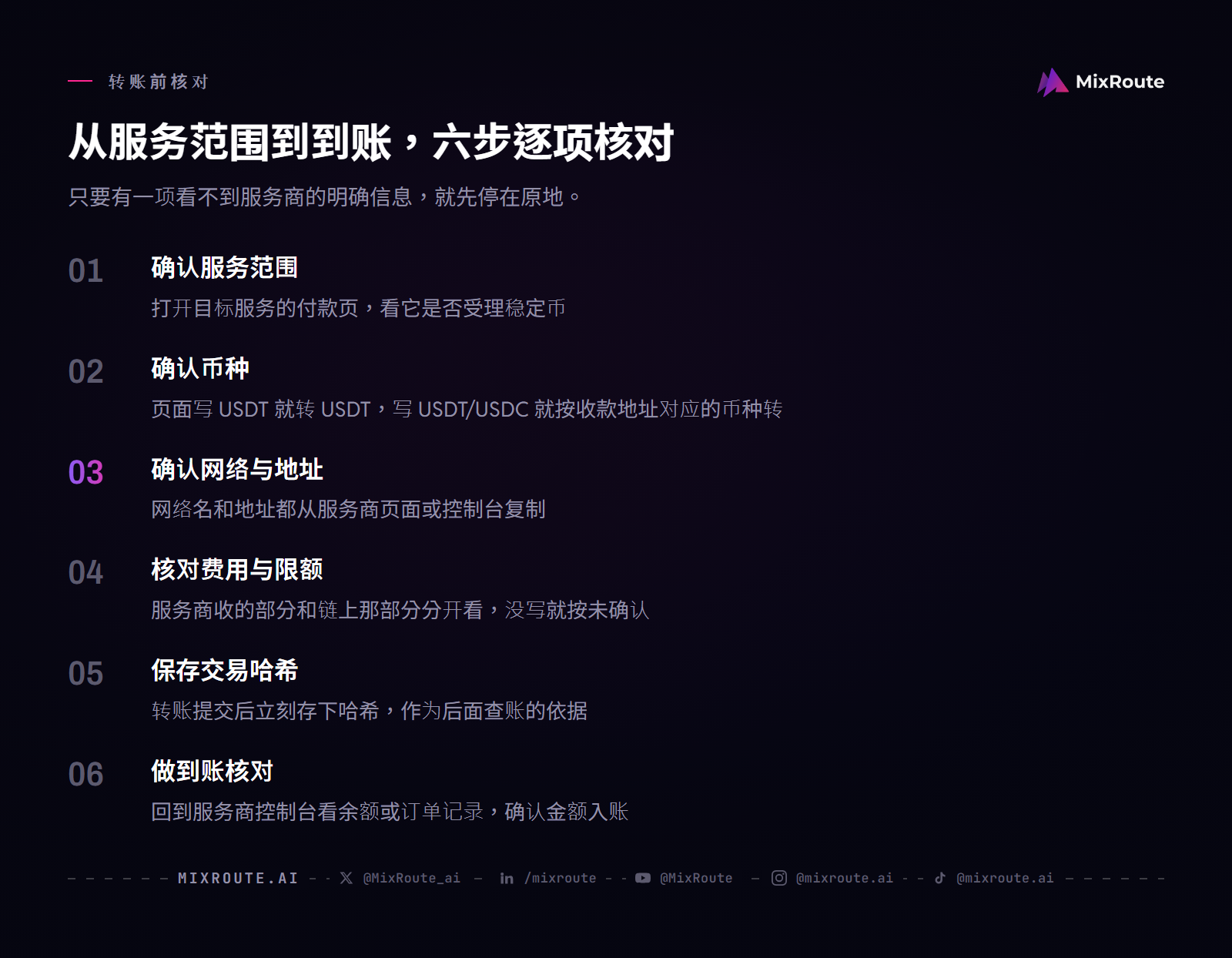 AI API USDT 充值:新马与海外华人的转账核对流程 2 稳定币转账前按六步核对服务范围、币种、网络与收款地址、费用与限额、交易哈希和到账记录。