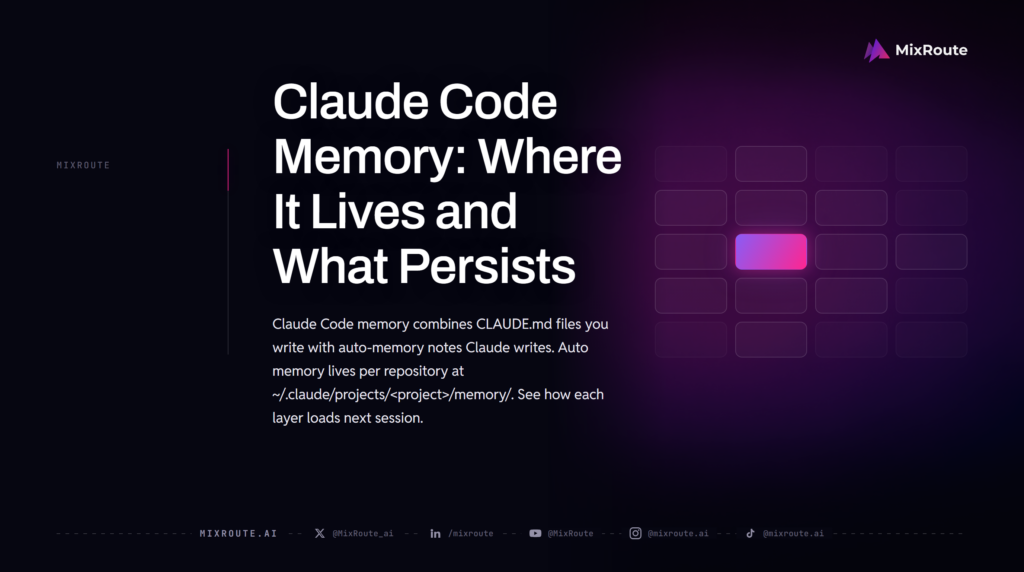 Claude Code Memory: Where It Lives and What Persists